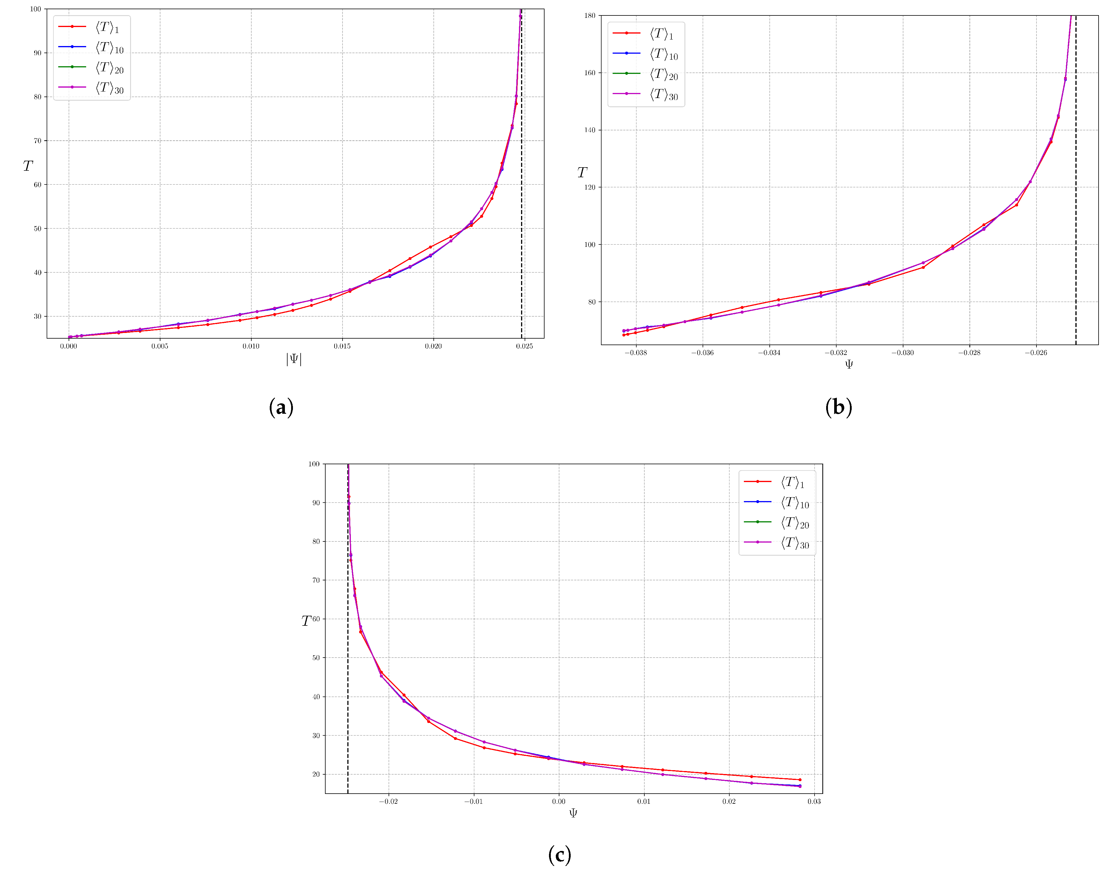 Mathematics 13 03772 g006