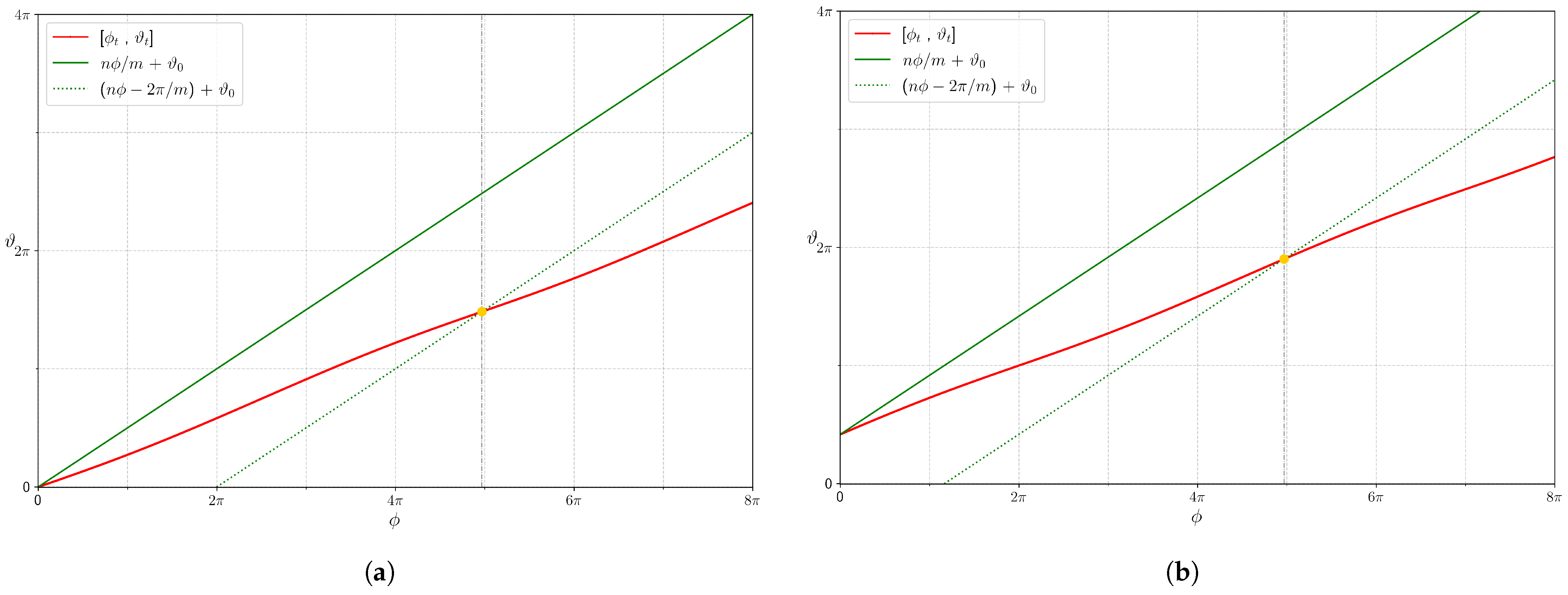 Mathematics 13 03772 g007
