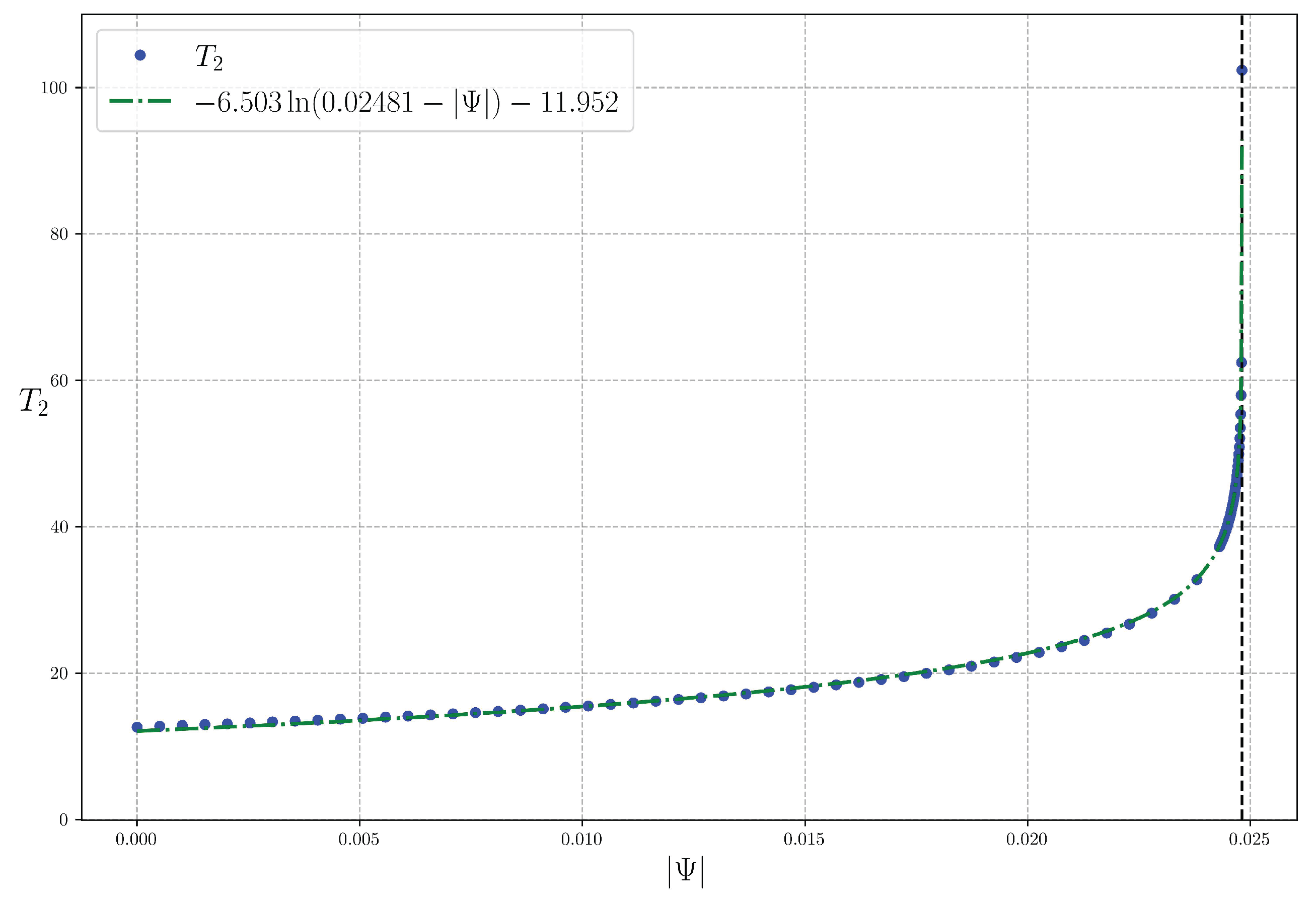 Mathematics 13 03772 g008
