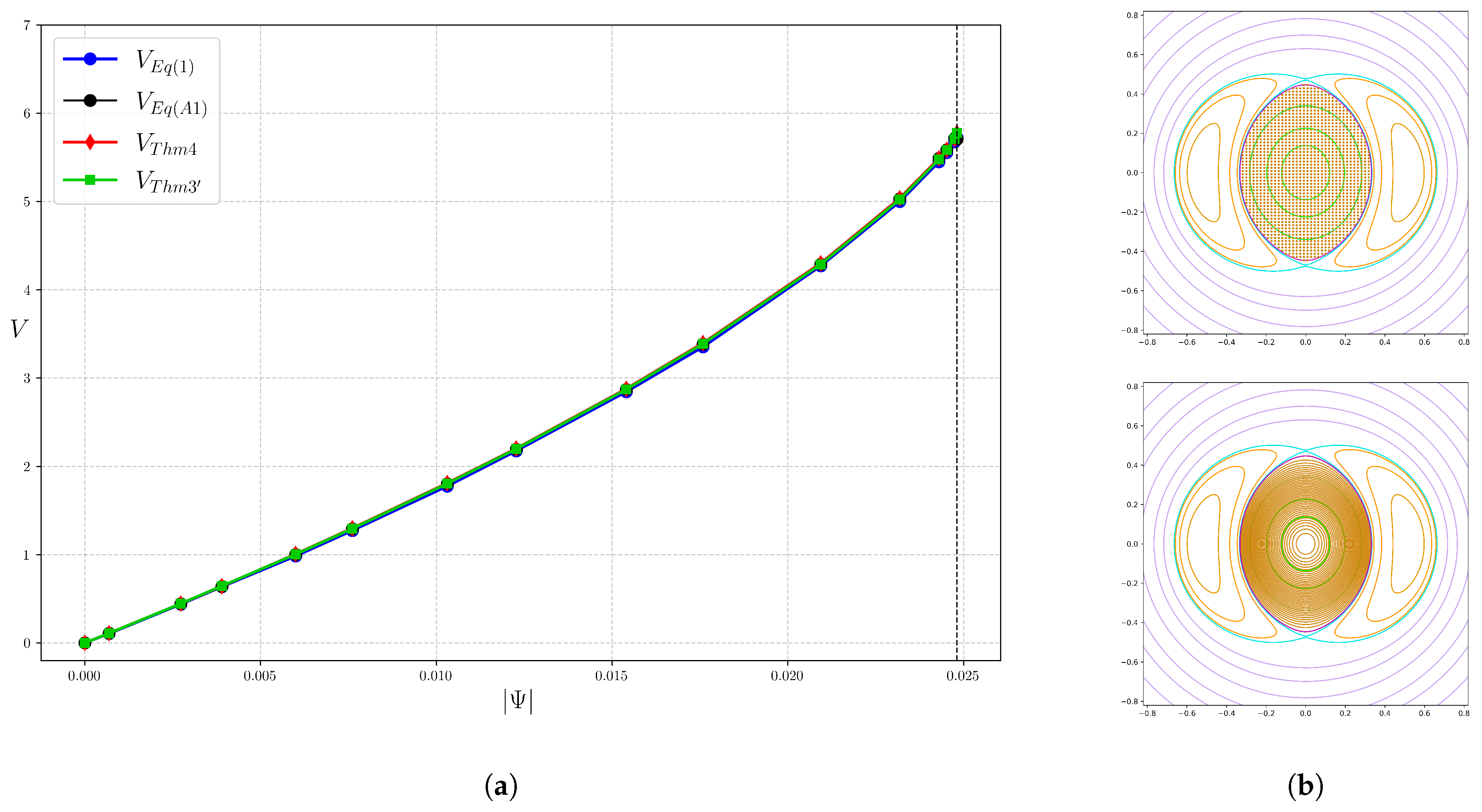 Mathematics 13 03772 g009