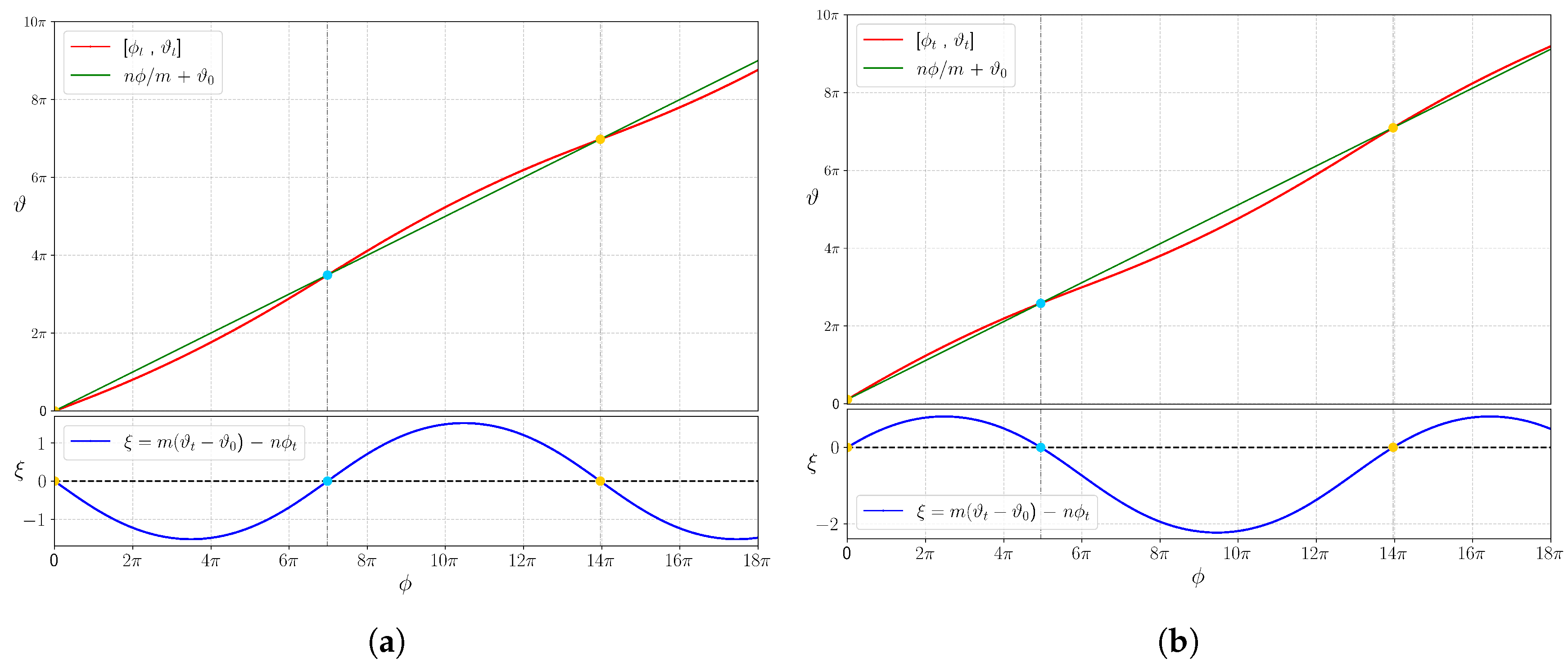 Mathematics 13 03772 g010