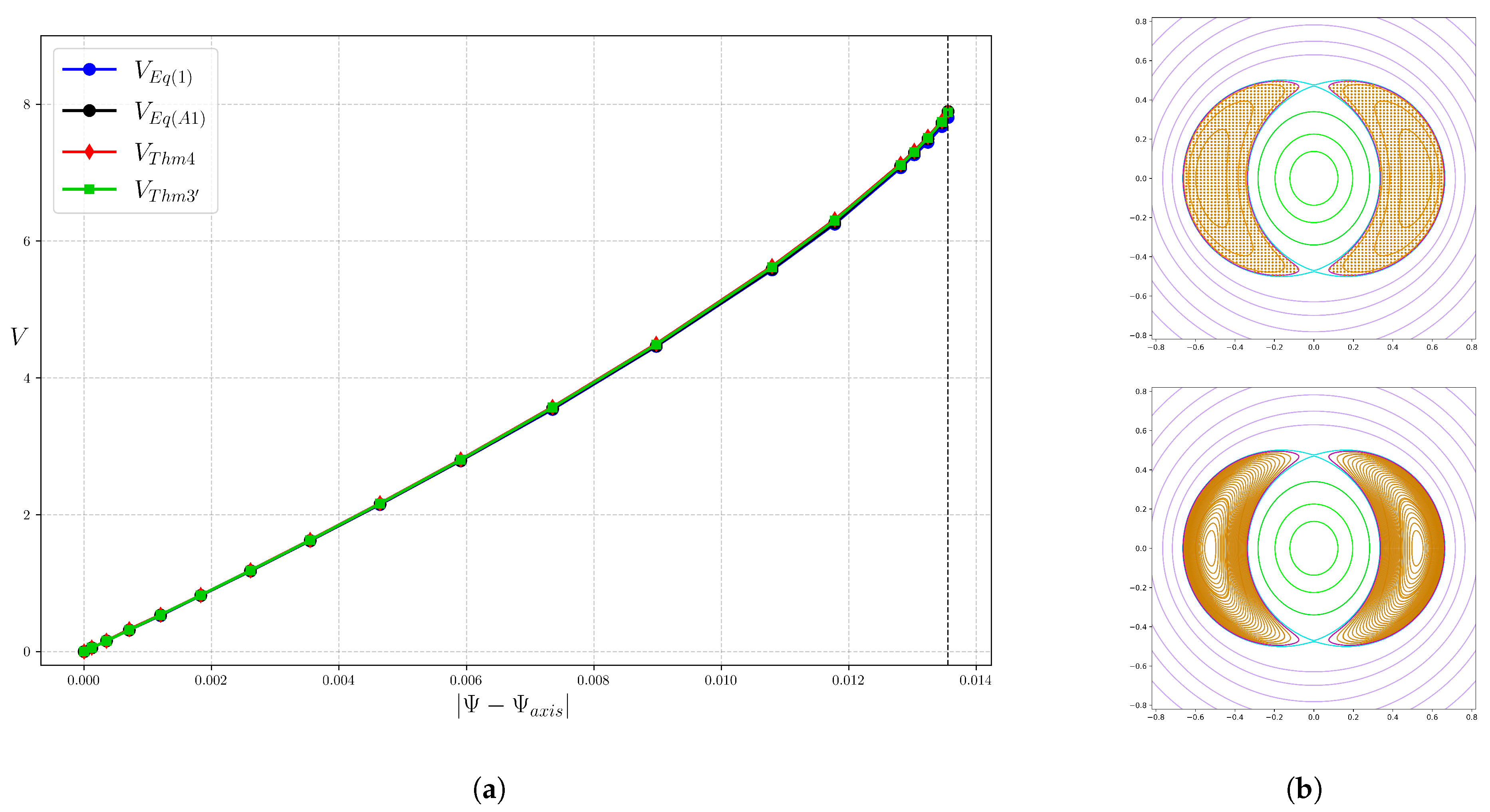 Mathematics 13 03772 g011