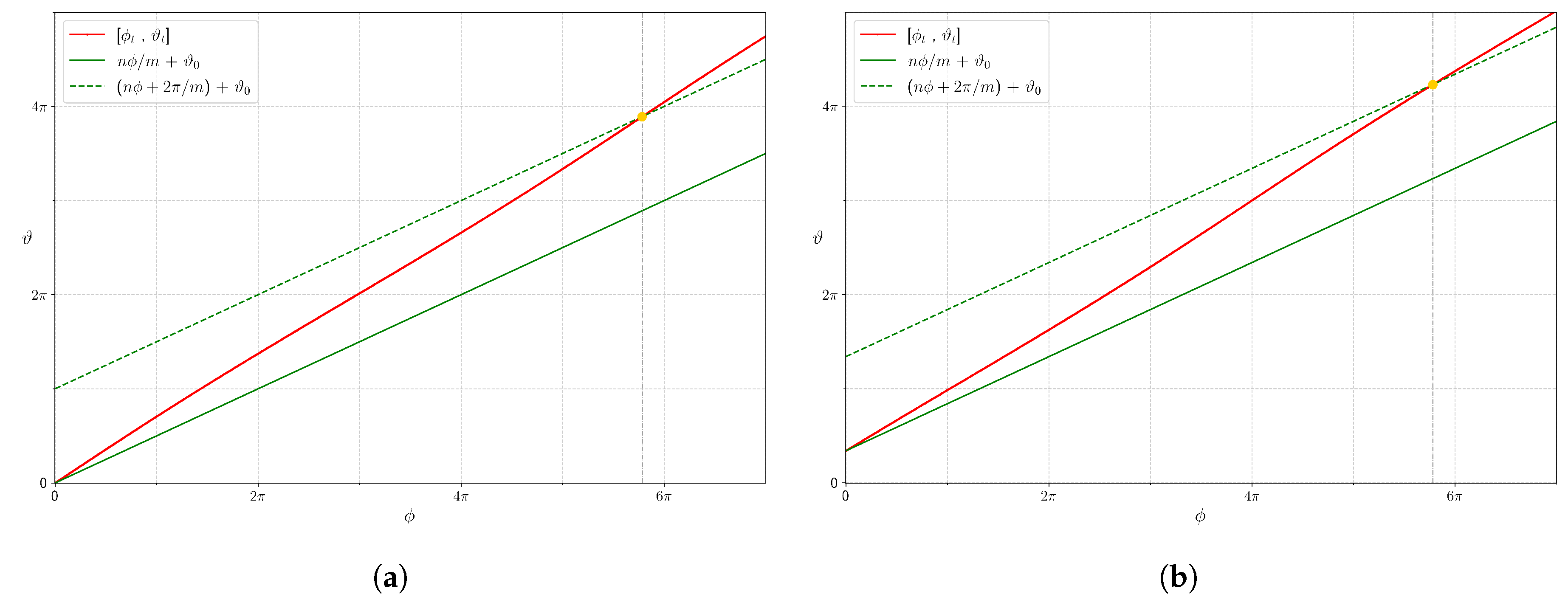 Mathematics 13 03772 g012