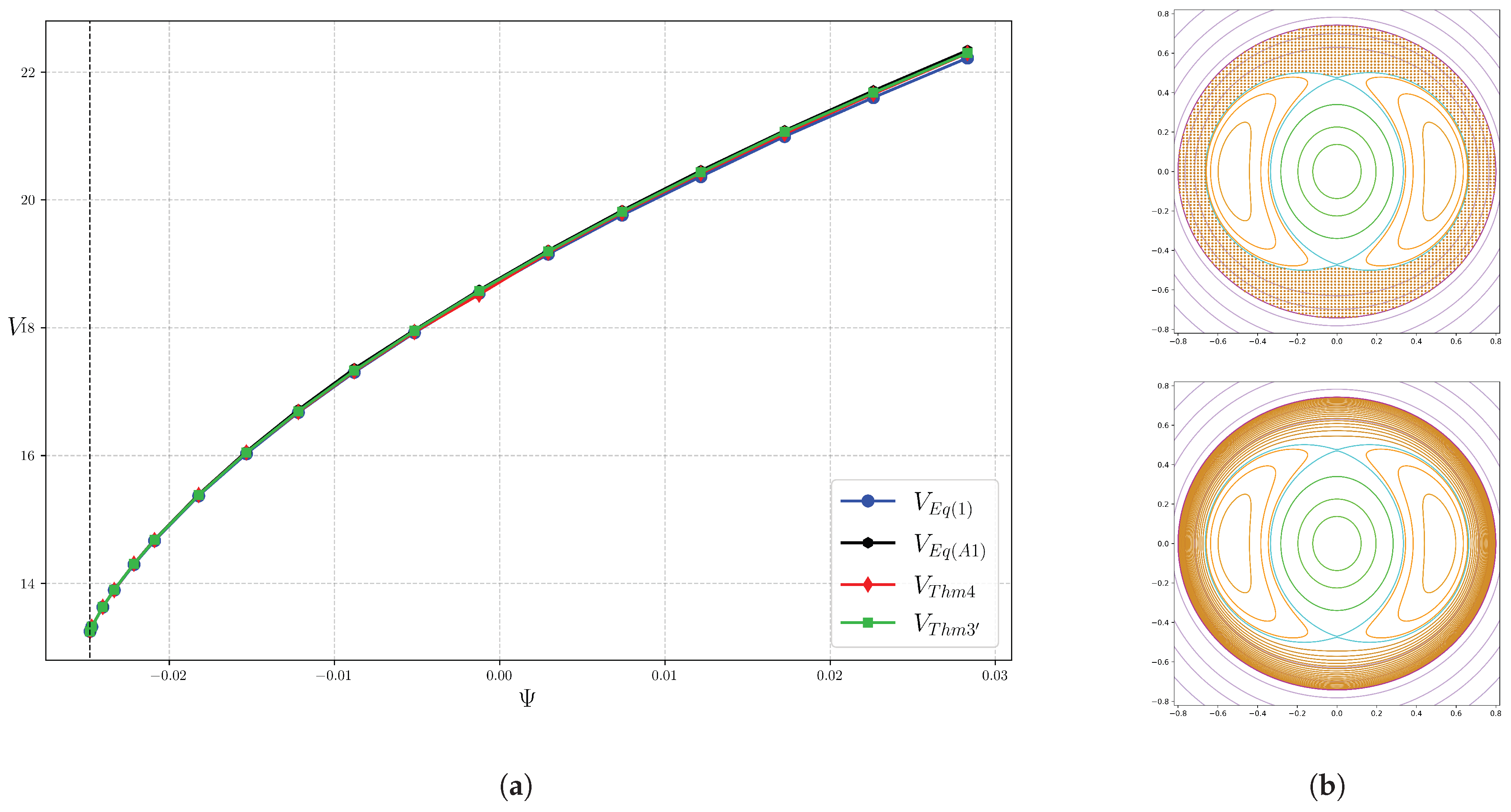 Mathematics 13 03772 g013