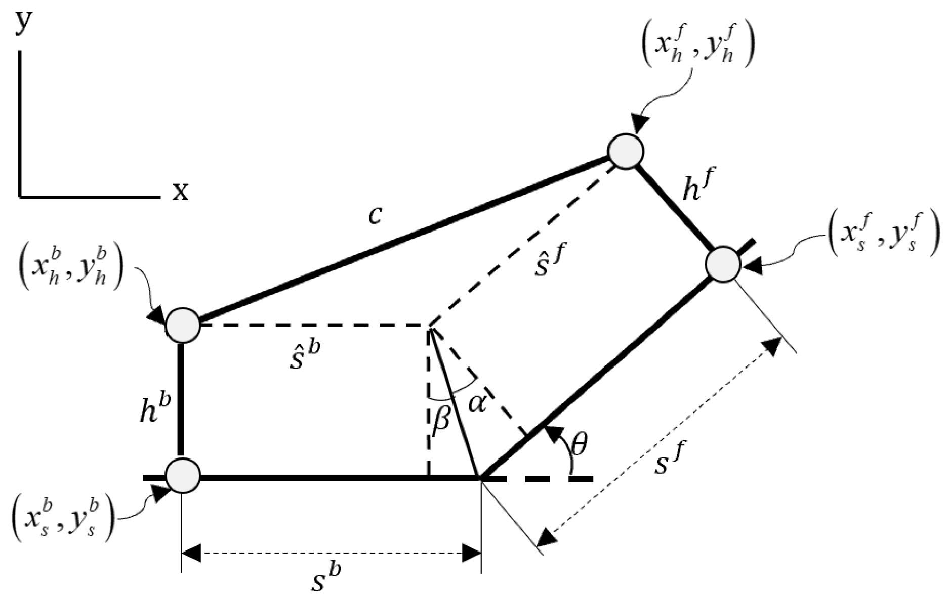 Mathematics 13 03773 g002 Mathematics 13 03773 g002