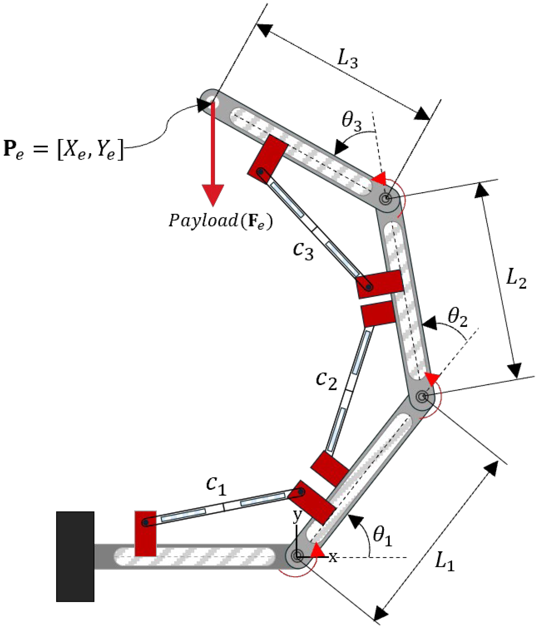 Mathematics 13 03773 g003 Mathematics 13 03773 g003