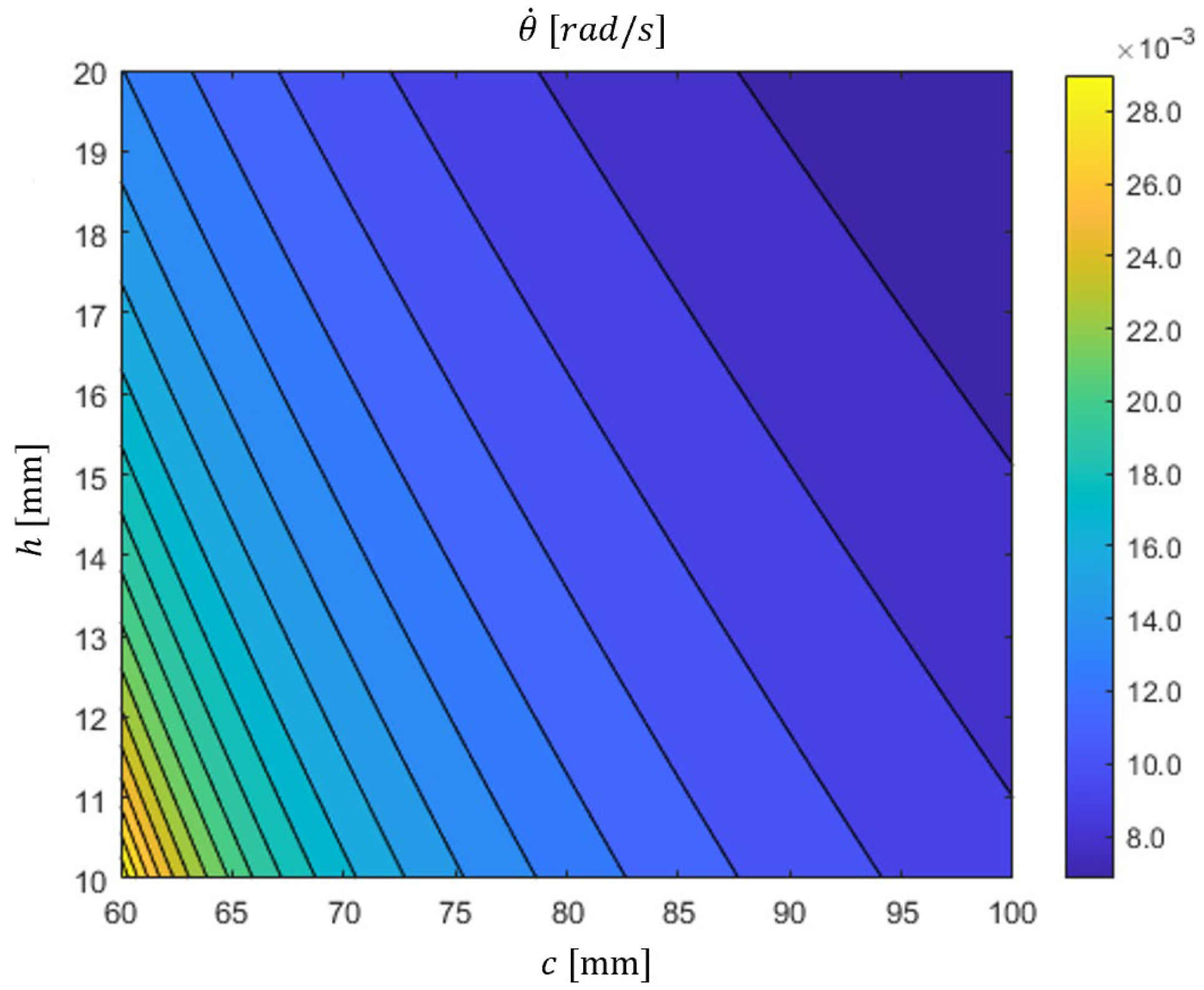 Mathematics 13 03773 g004 Mathematics 13 03773 g004