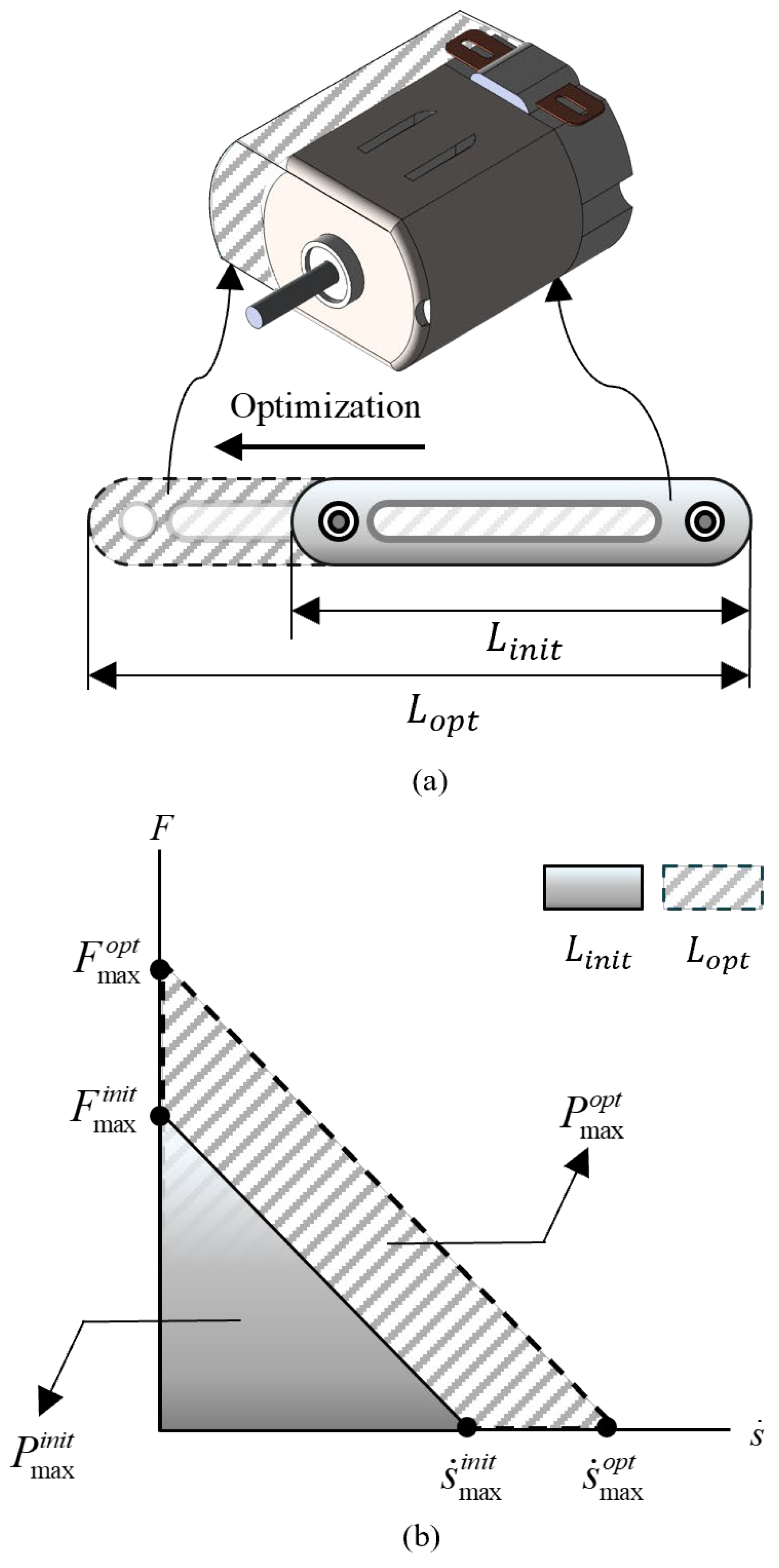 Mathematics 13 03773 g005 Mathematics 13 03773 g005
