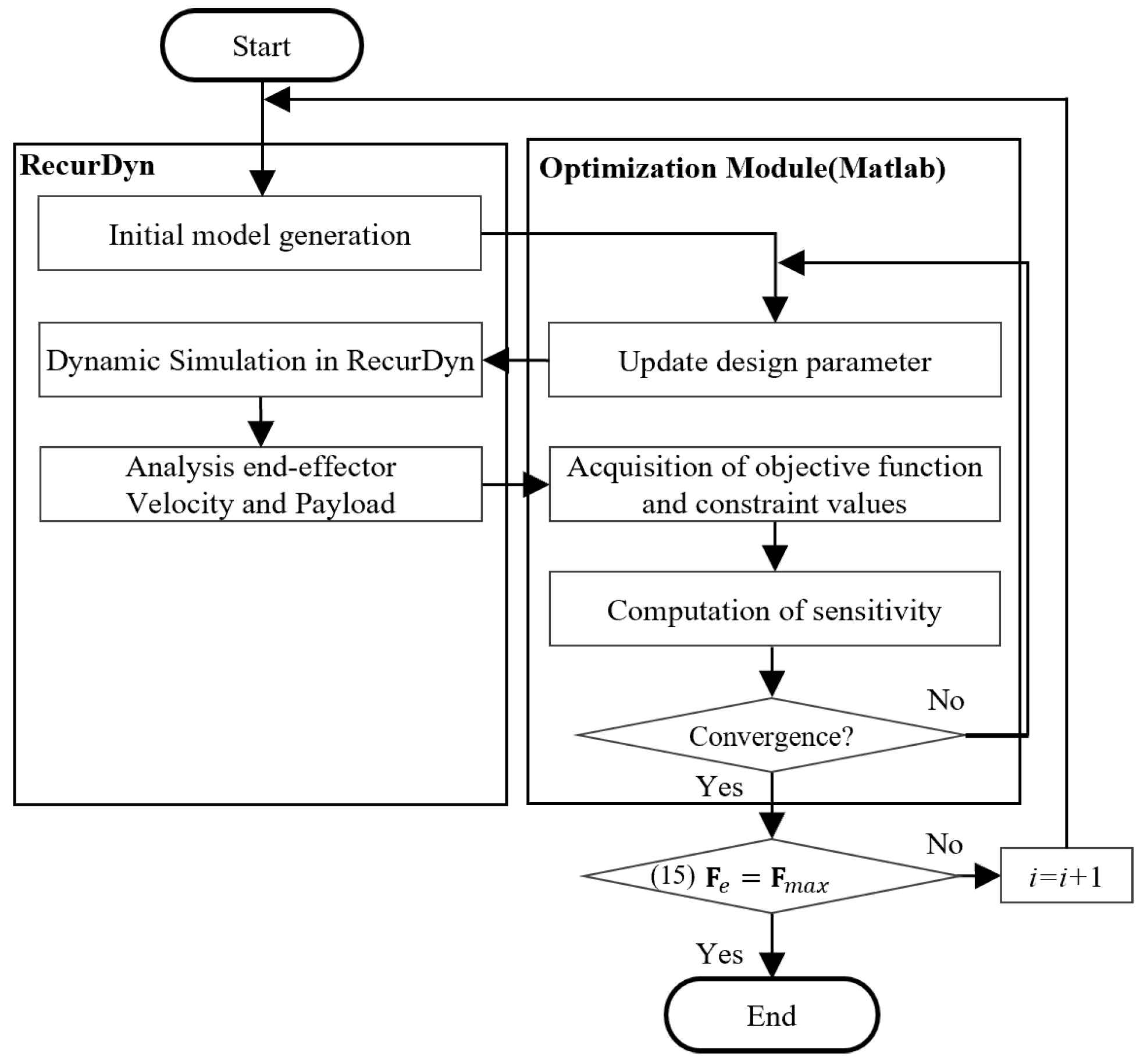 Mathematics 13 03773 g006 Mathematics 13 03773 g006