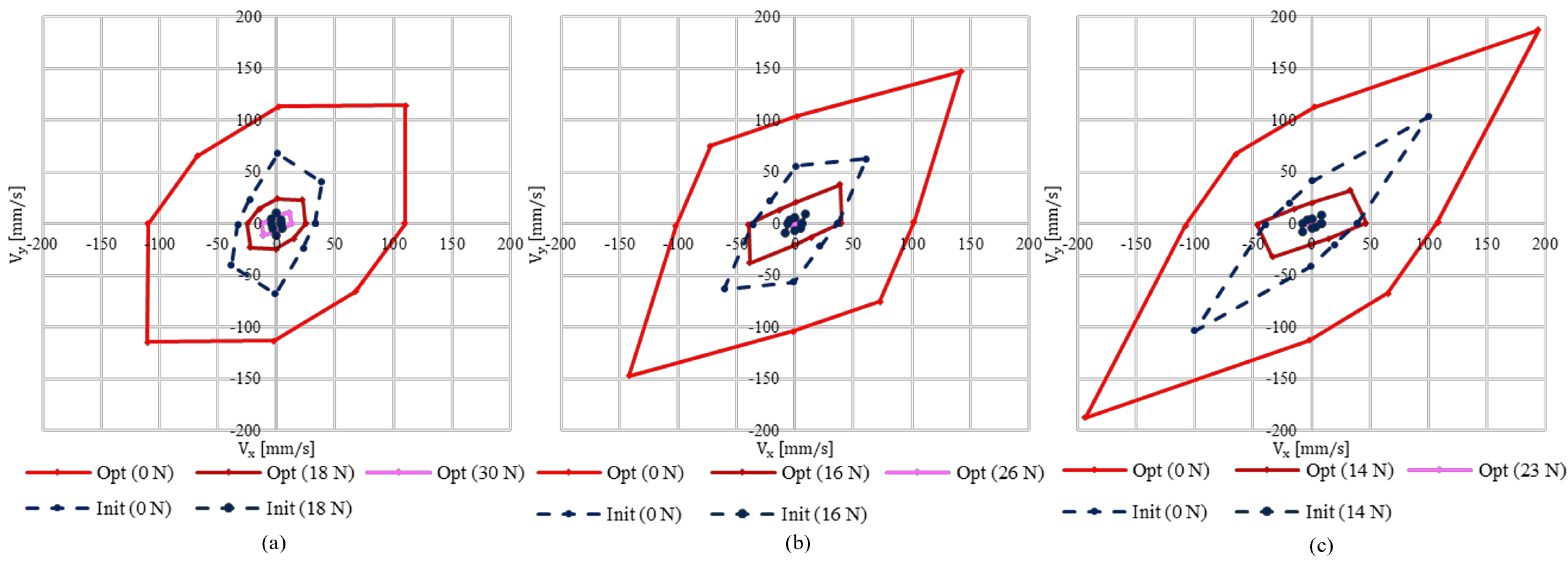 Mathematics 13 03773 g008 Mathematics 13 03773 g008