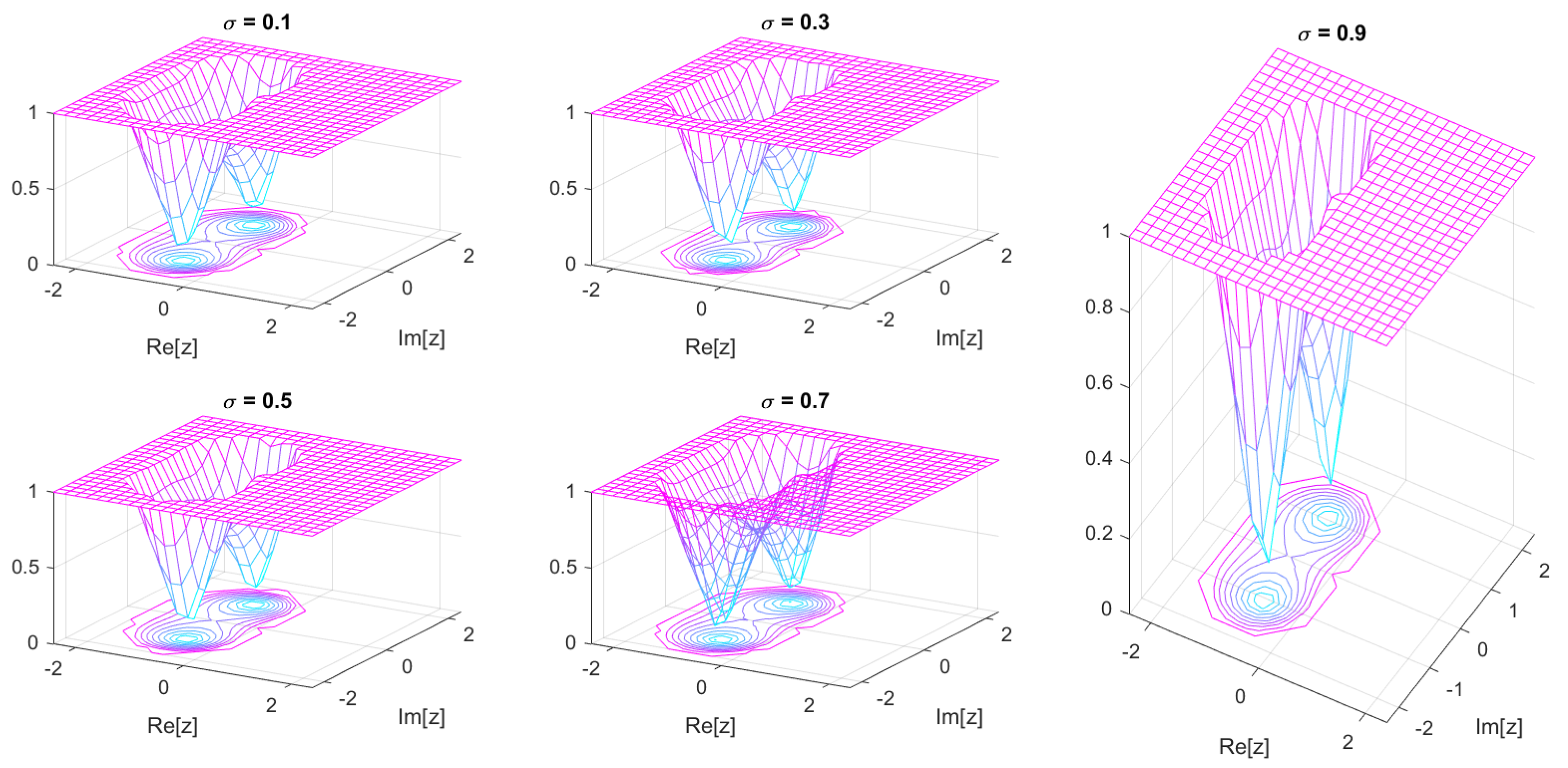 Mathematics 13 03774 g001