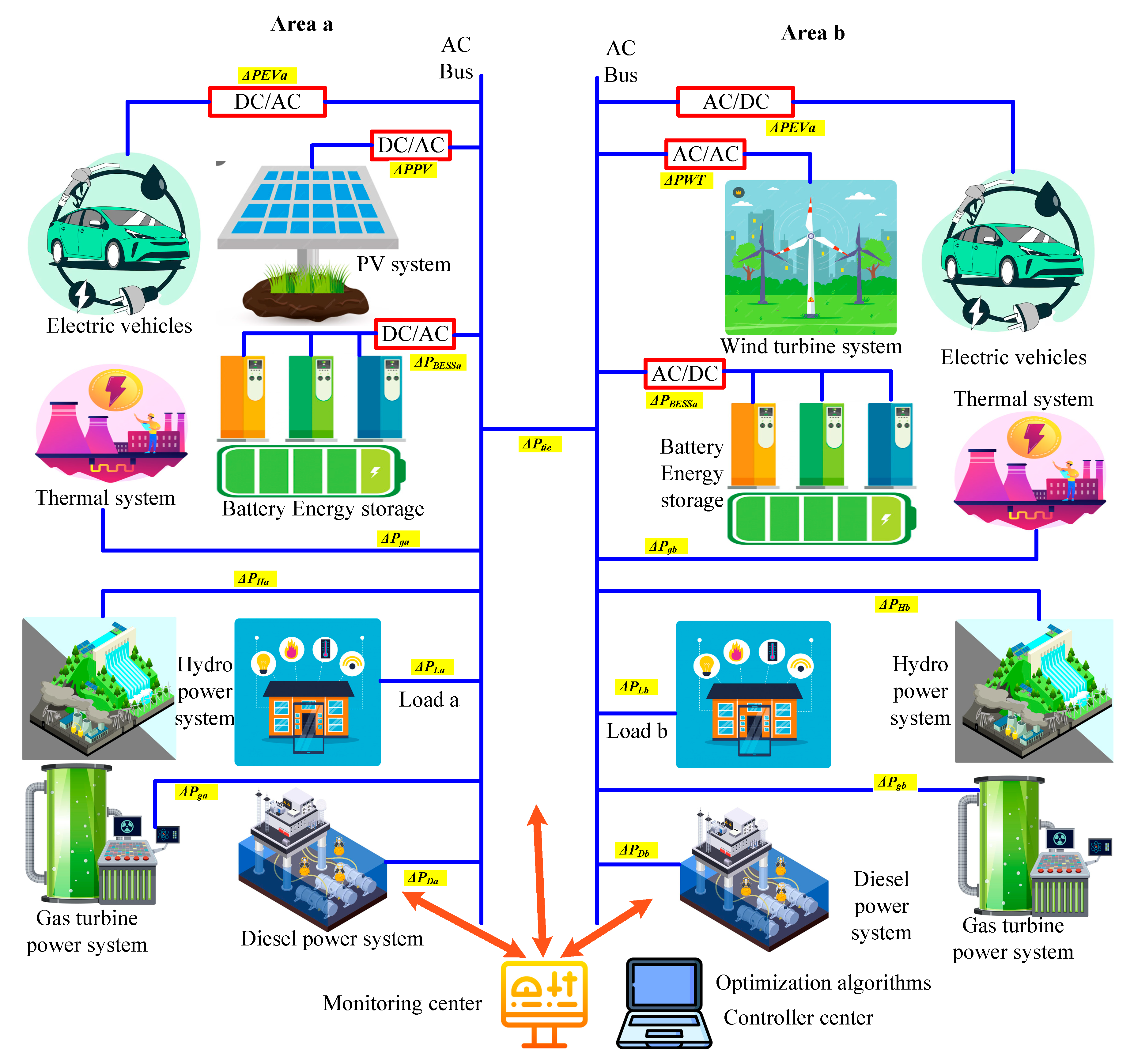 Mathematics 13 03775 g001