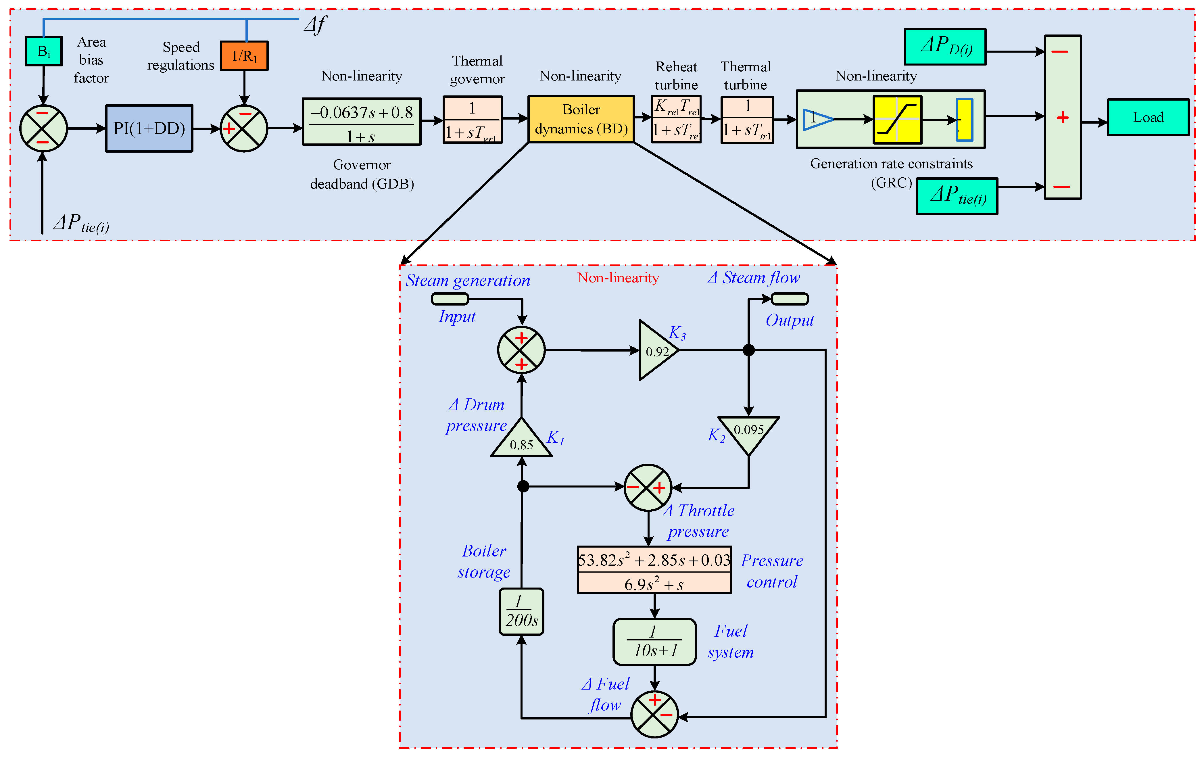 Mathematics 13 03775 g004