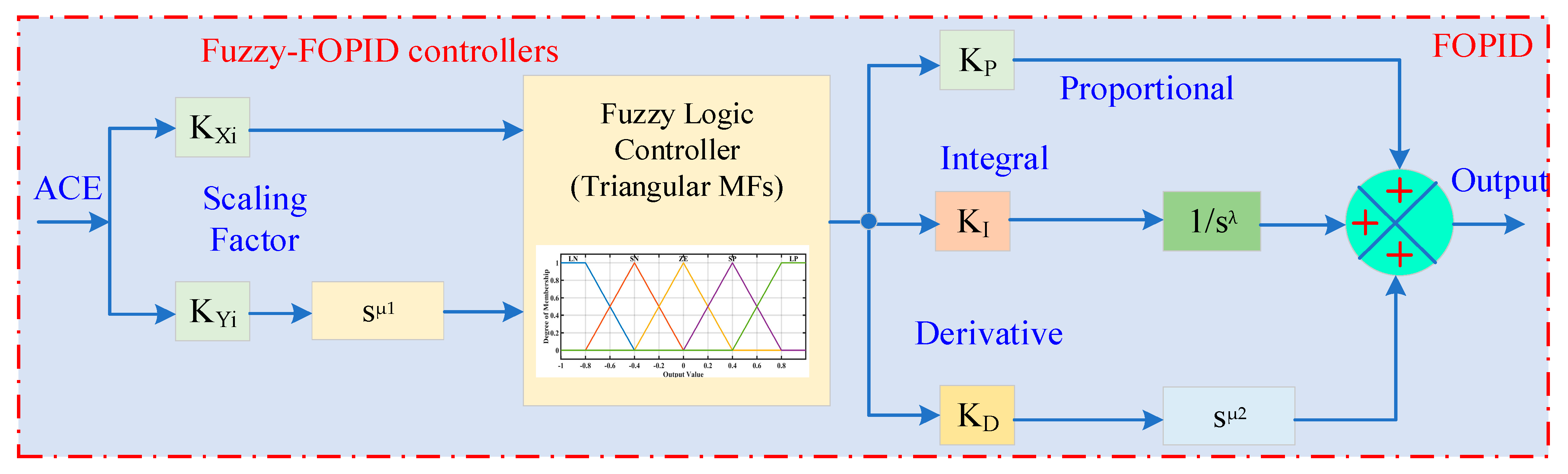 Mathematics 13 03775 g008