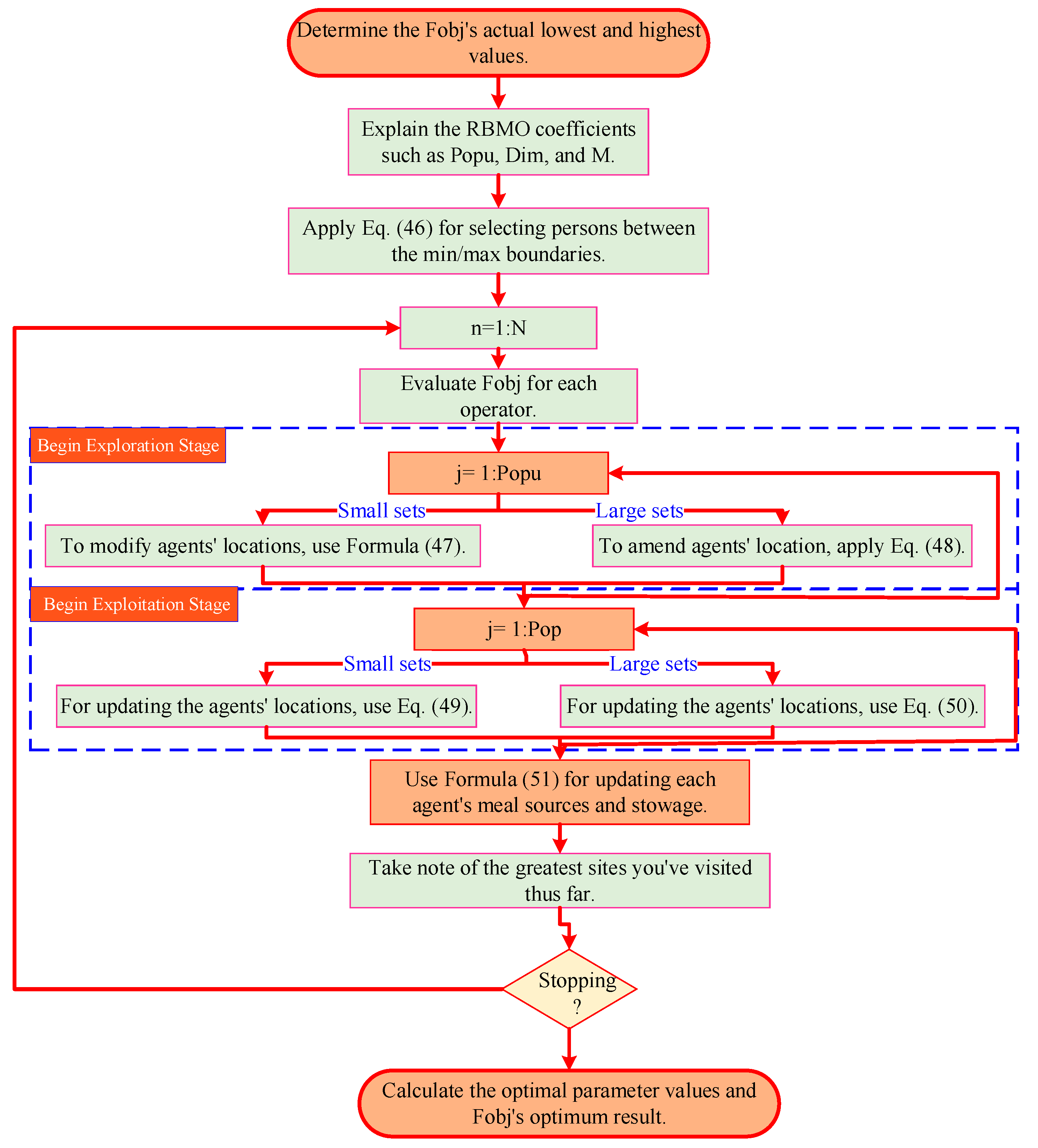 Mathematics 13 03775 g012
