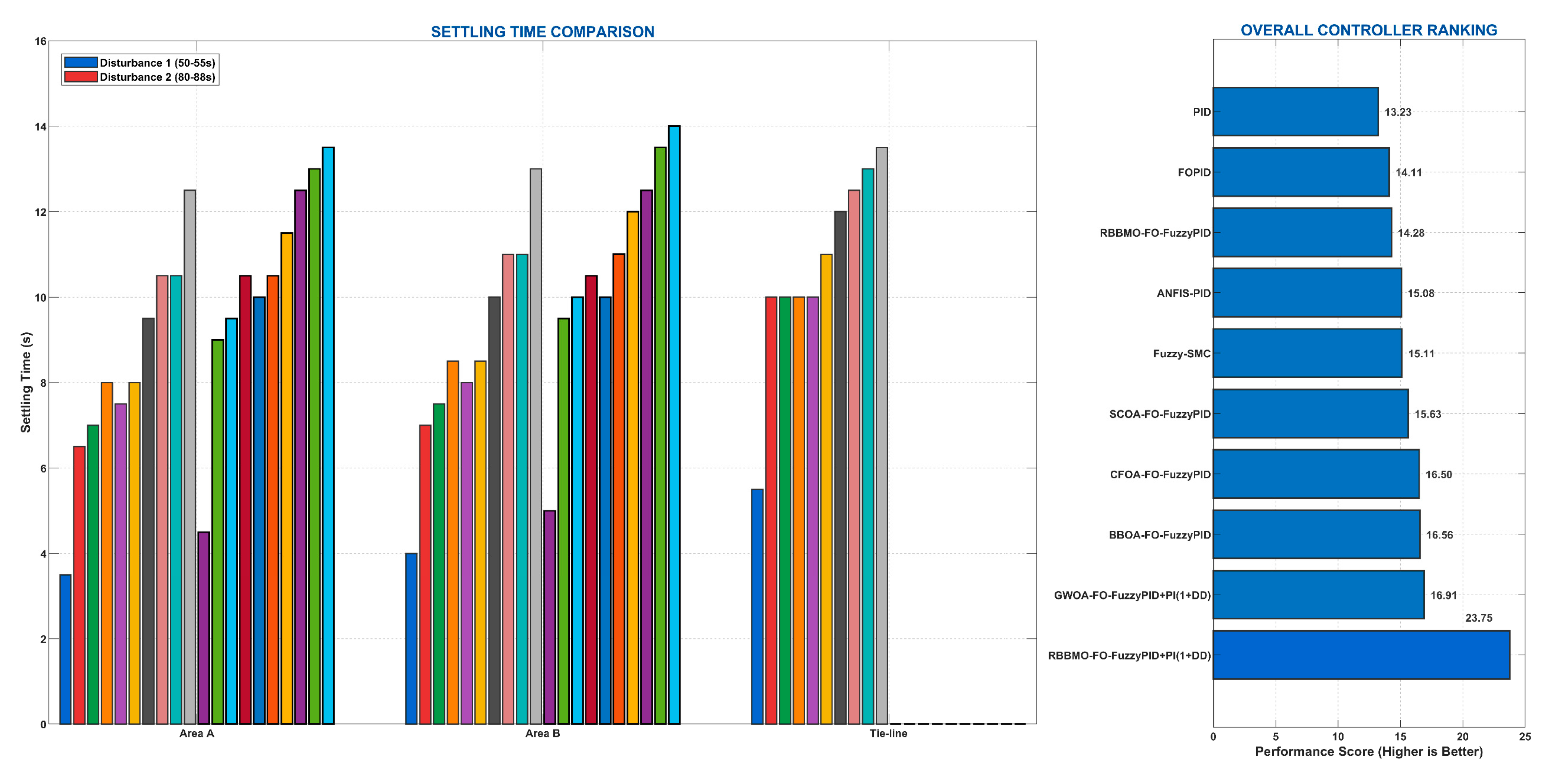 Mathematics 13 03775 g015
