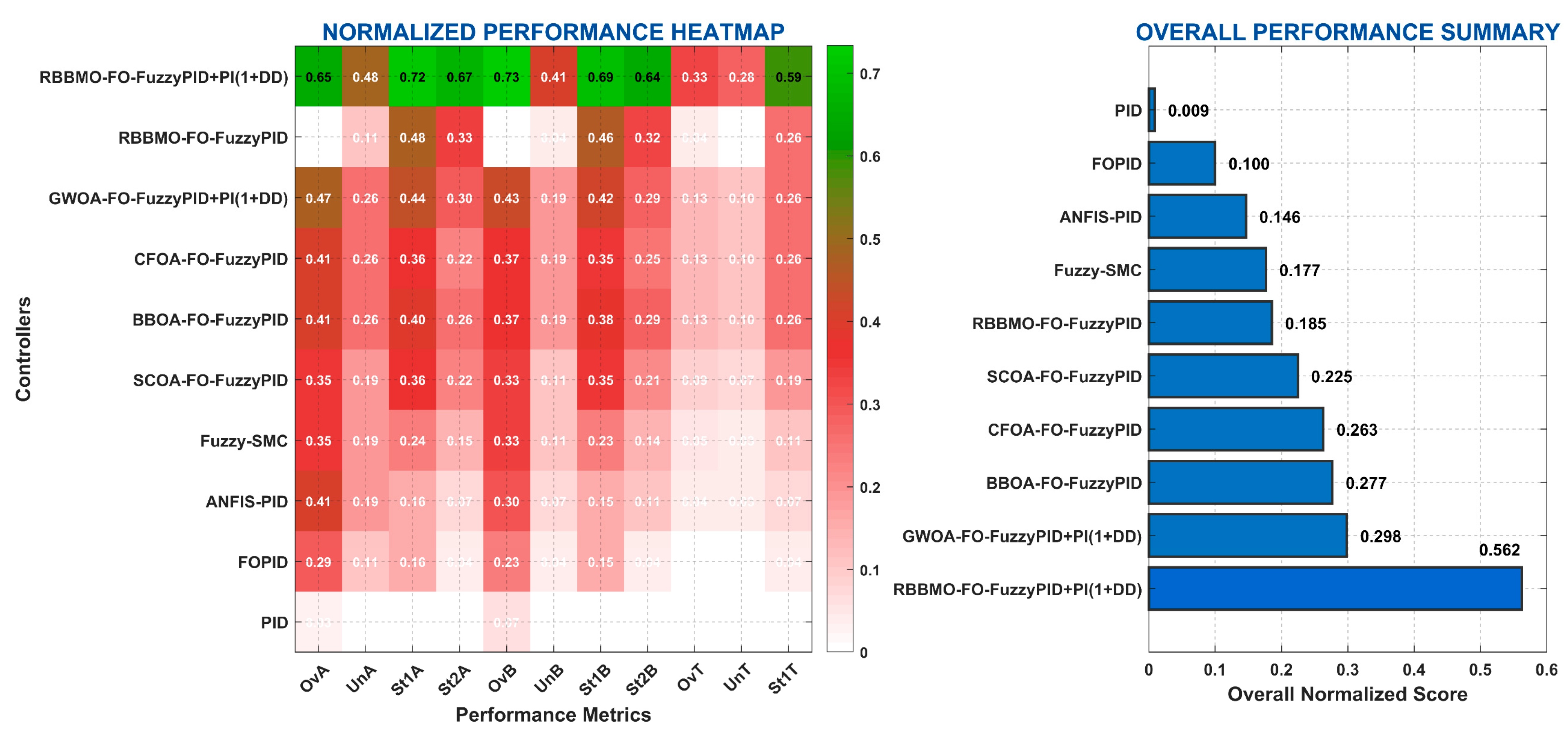 Mathematics 13 03775 g016