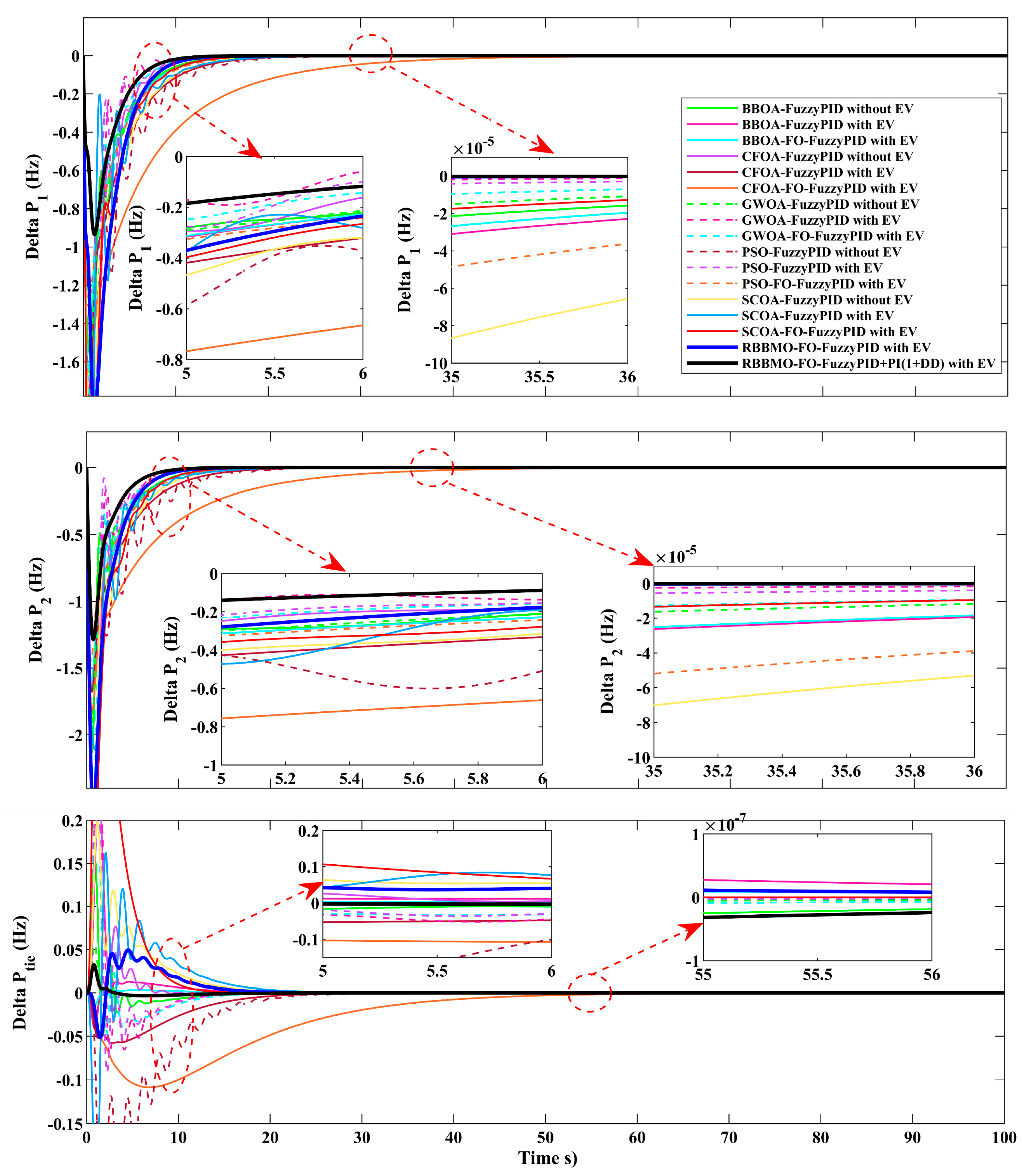 Mathematics 13 03775 g017