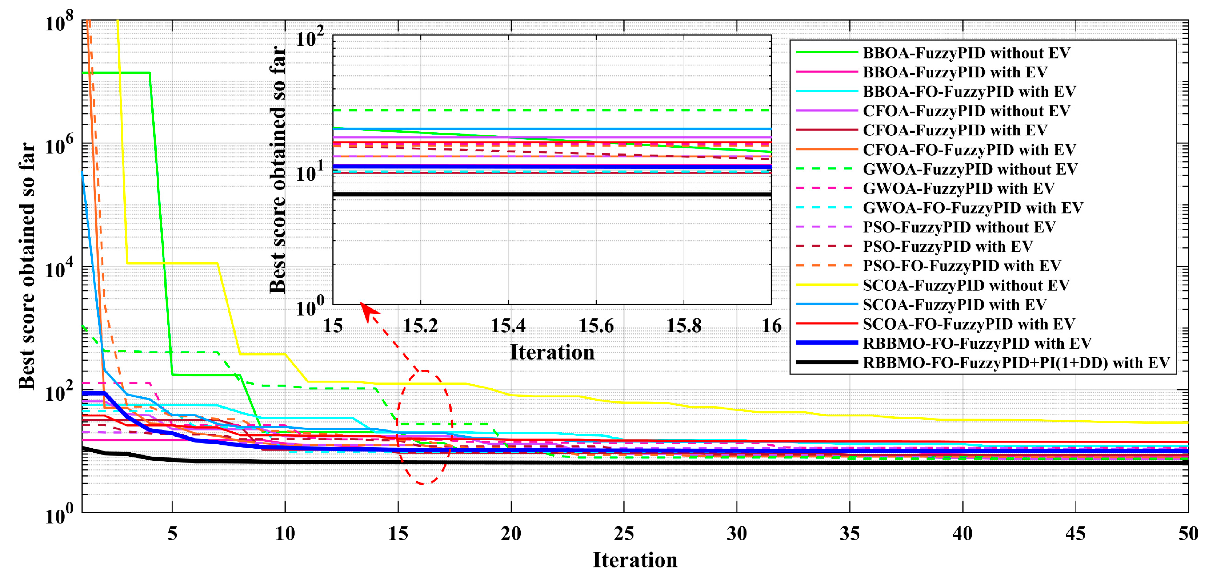 Mathematics 13 03775 g018