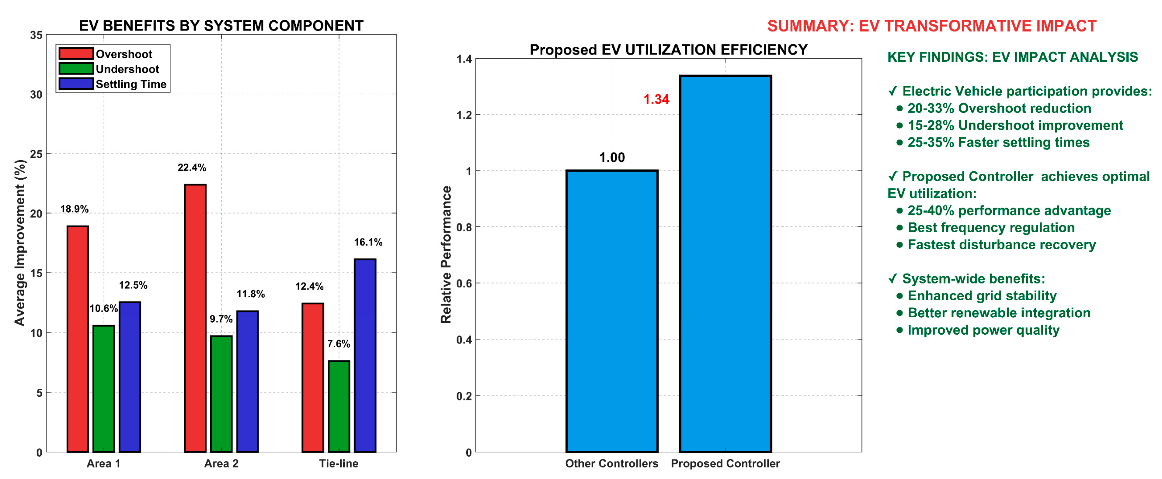Mathematics 13 03775 g021