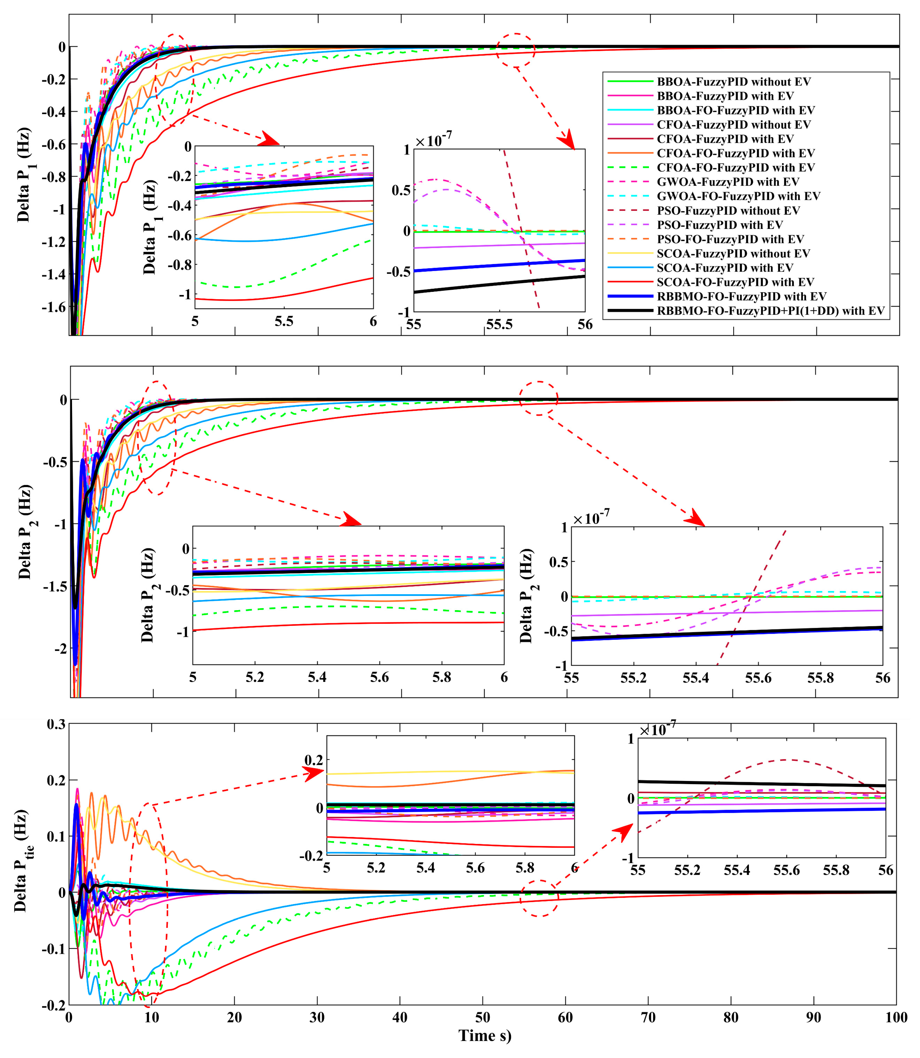 Mathematics 13 03775 g022