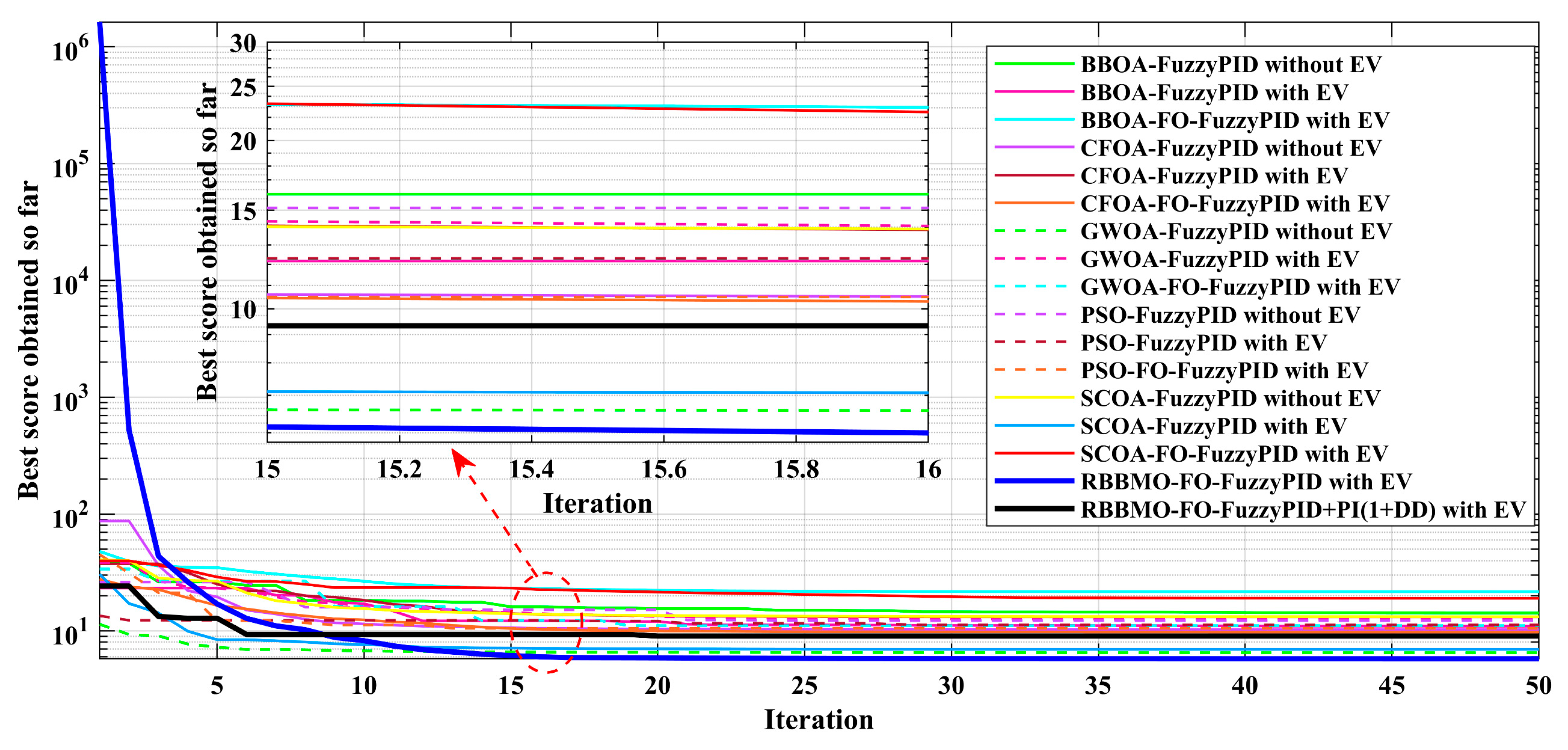 Mathematics 13 03775 g023