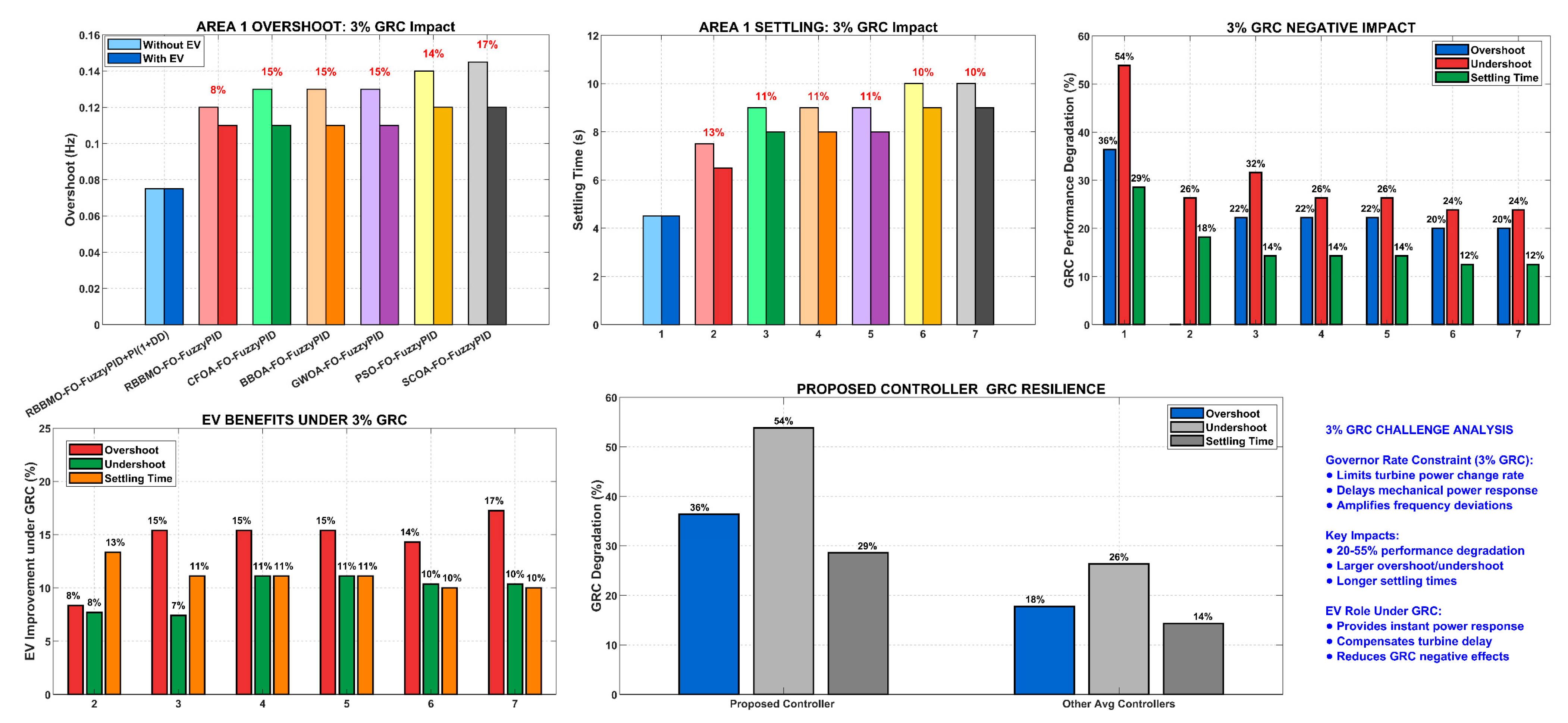 Mathematics 13 03775 g024
