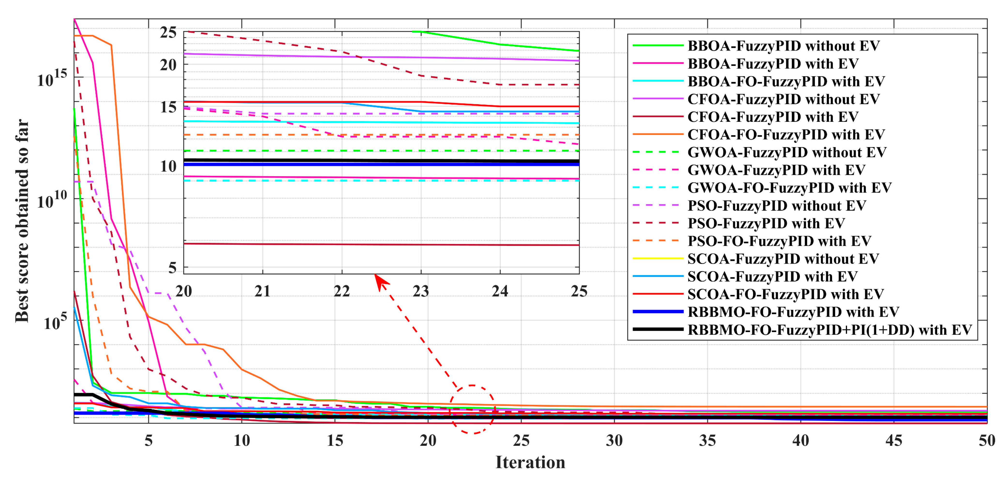 Mathematics 13 03775 g027