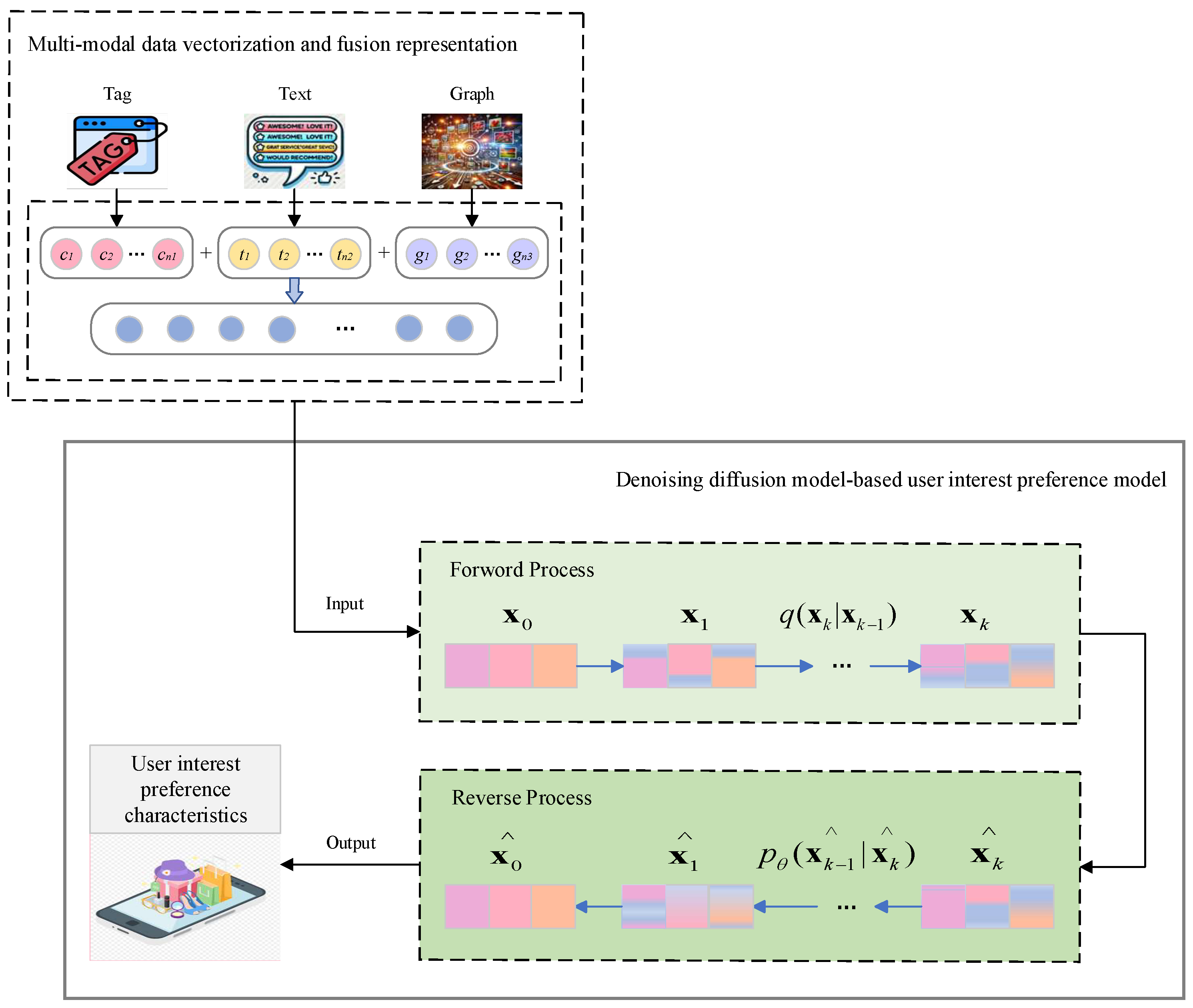 Mathematics 13 03777 g002
