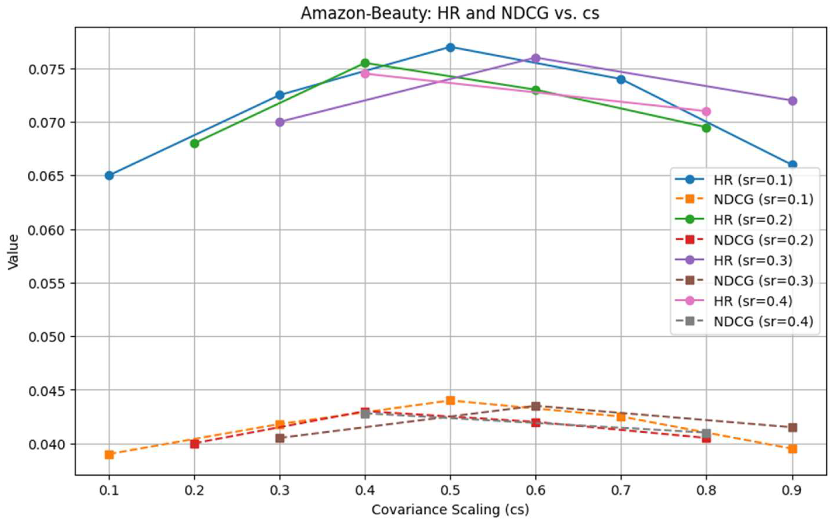 Mathematics 13 03777 g004