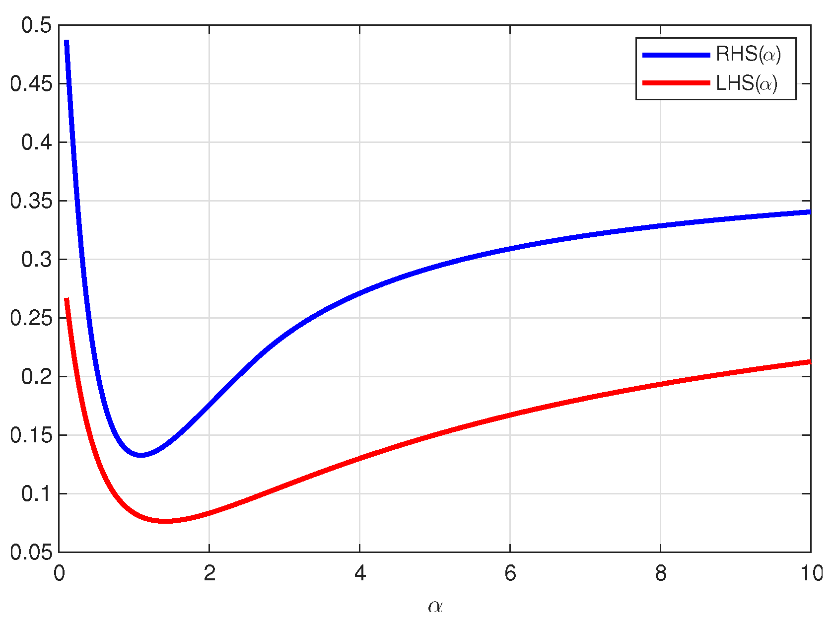 Mathematics 13 03778 g001