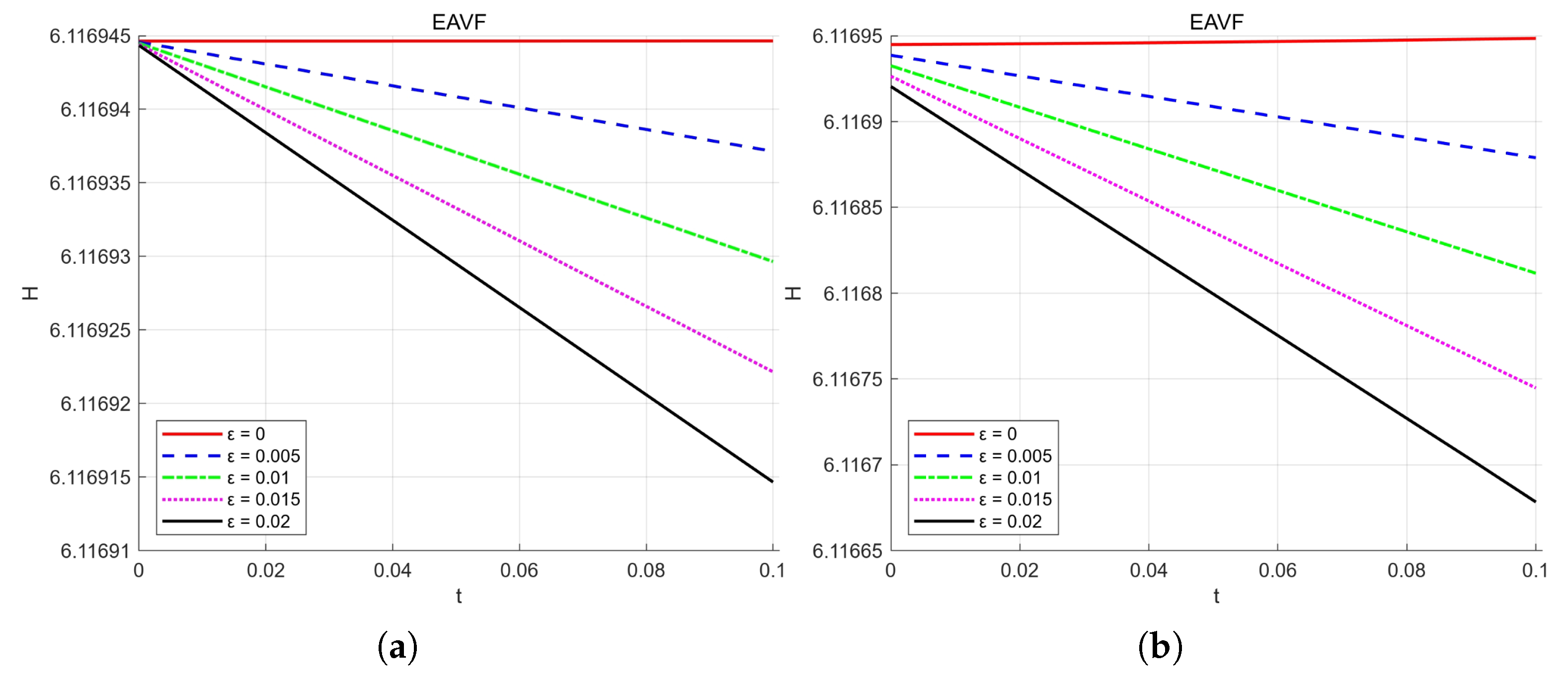Mathematics 13 03779 g001