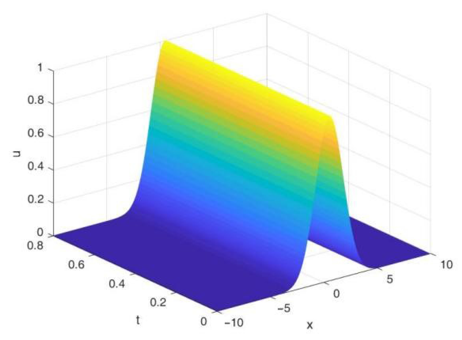 Mathematics 13 03779 g002