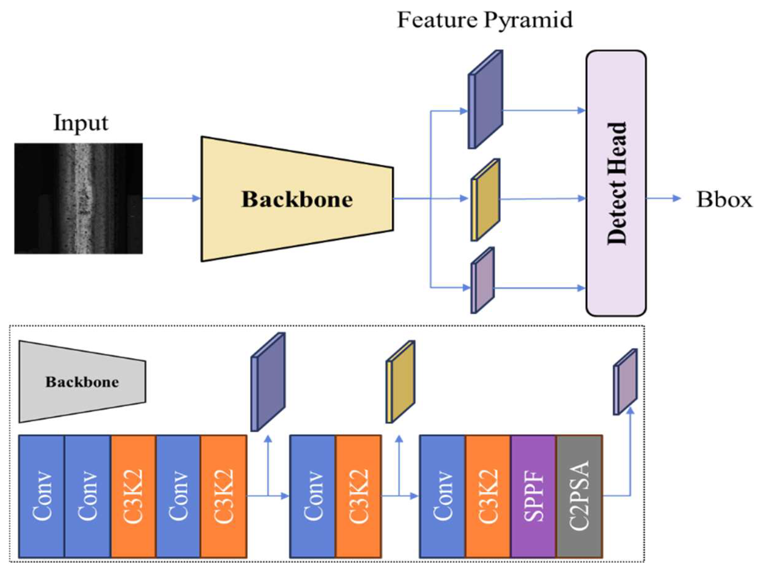 Mathematics 13 03780 g004 Mathematics 13 03780 g004