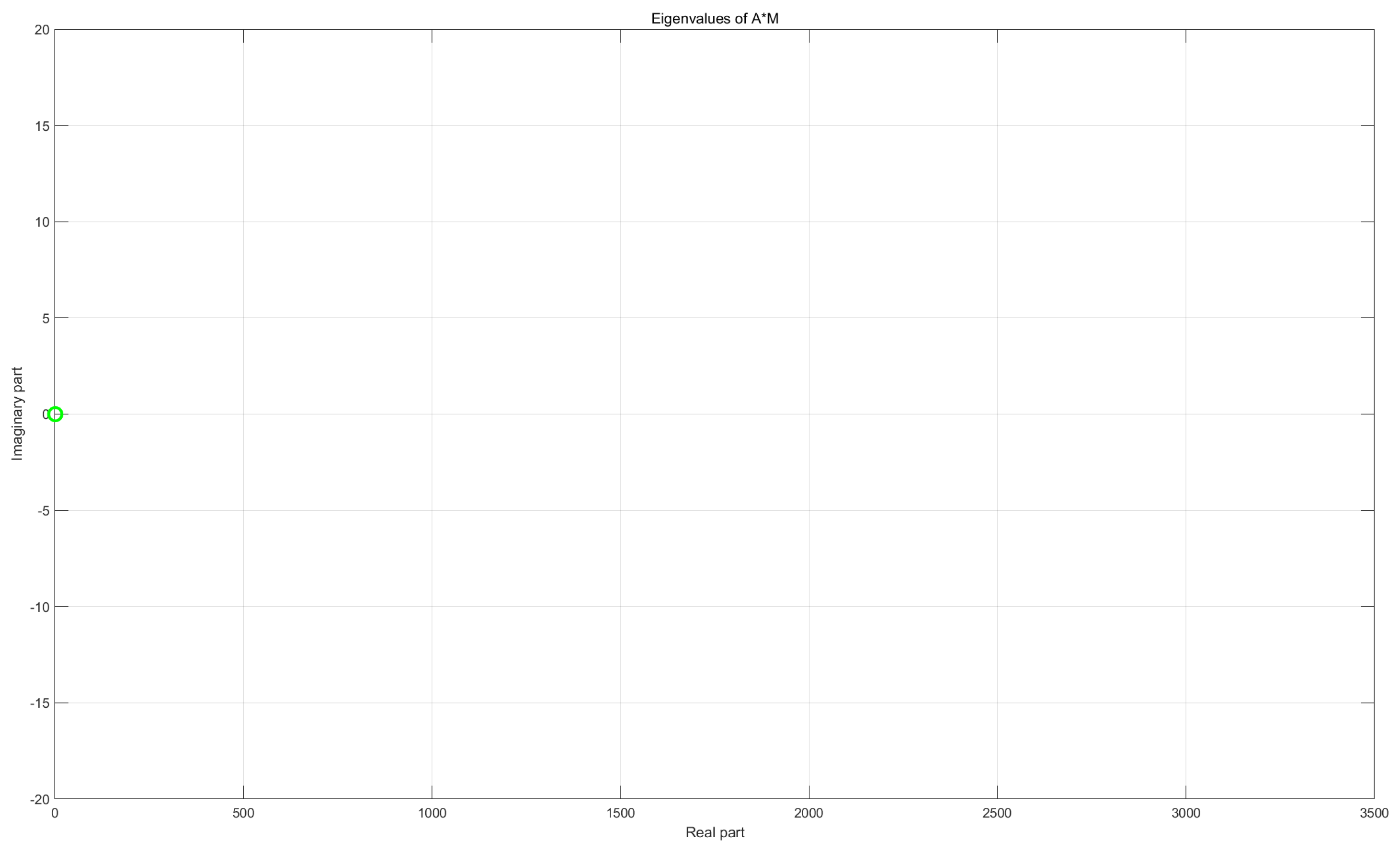 Mathematics 13 03781 g001b