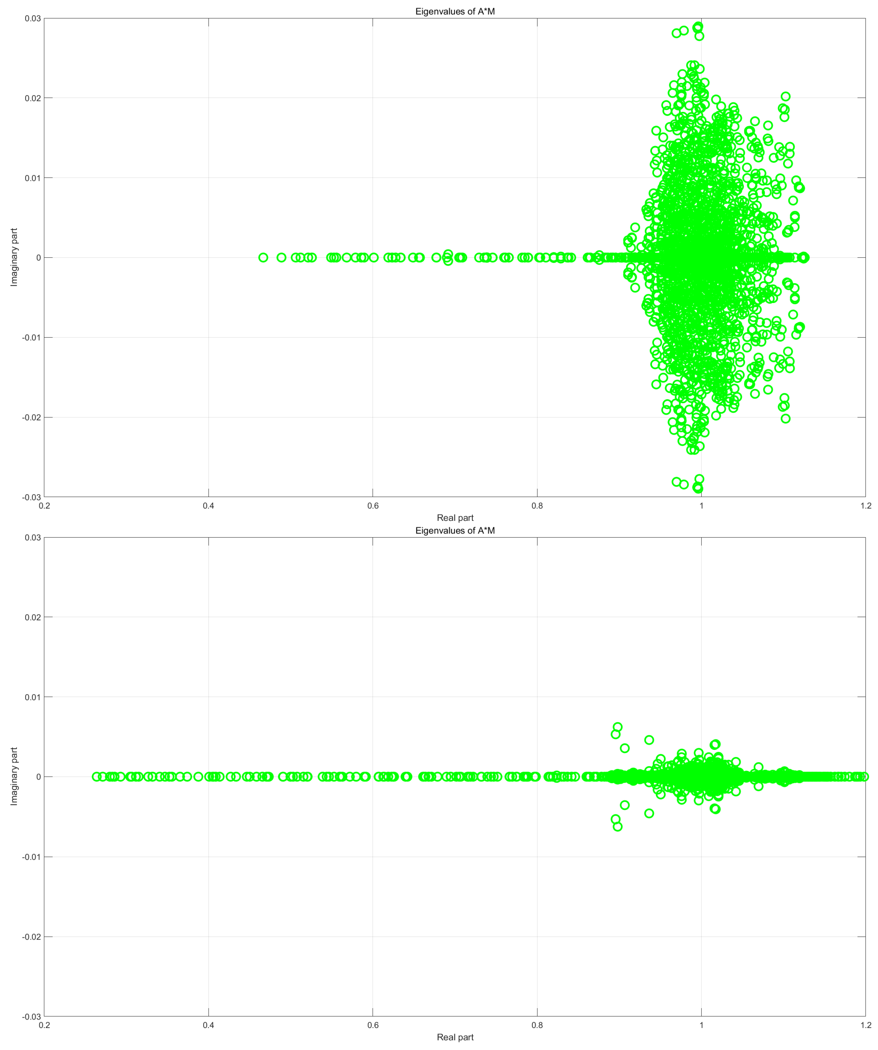 Mathematics 13 03781 g002
