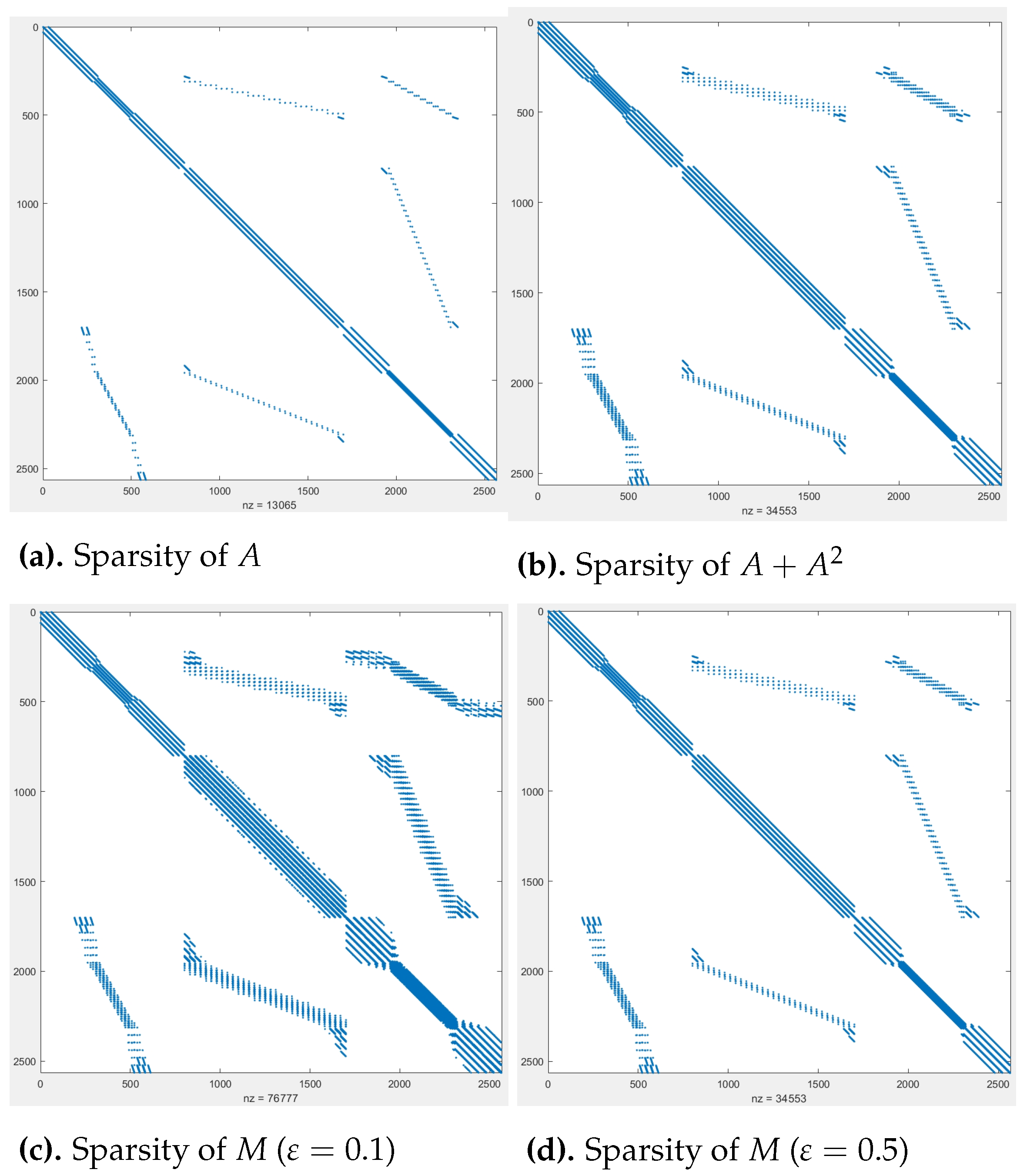 Mathematics 13 03781 g003