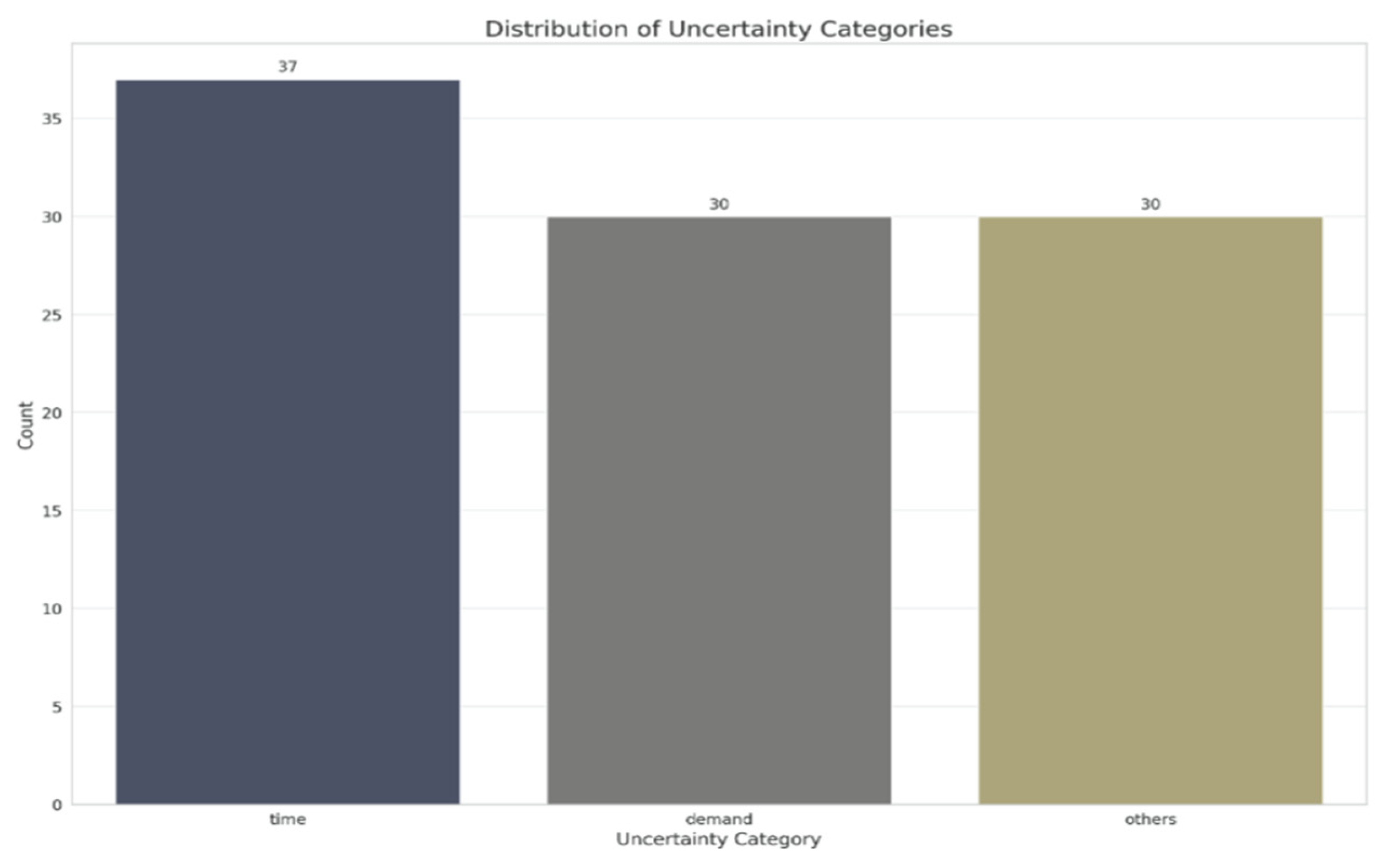 Mathematics 13 03782 g005 Mathematics 13 03782 g005