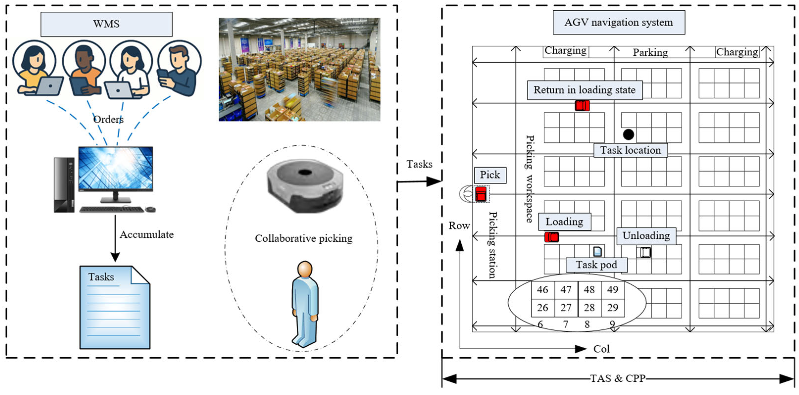 Mathematics 13 03783 g001