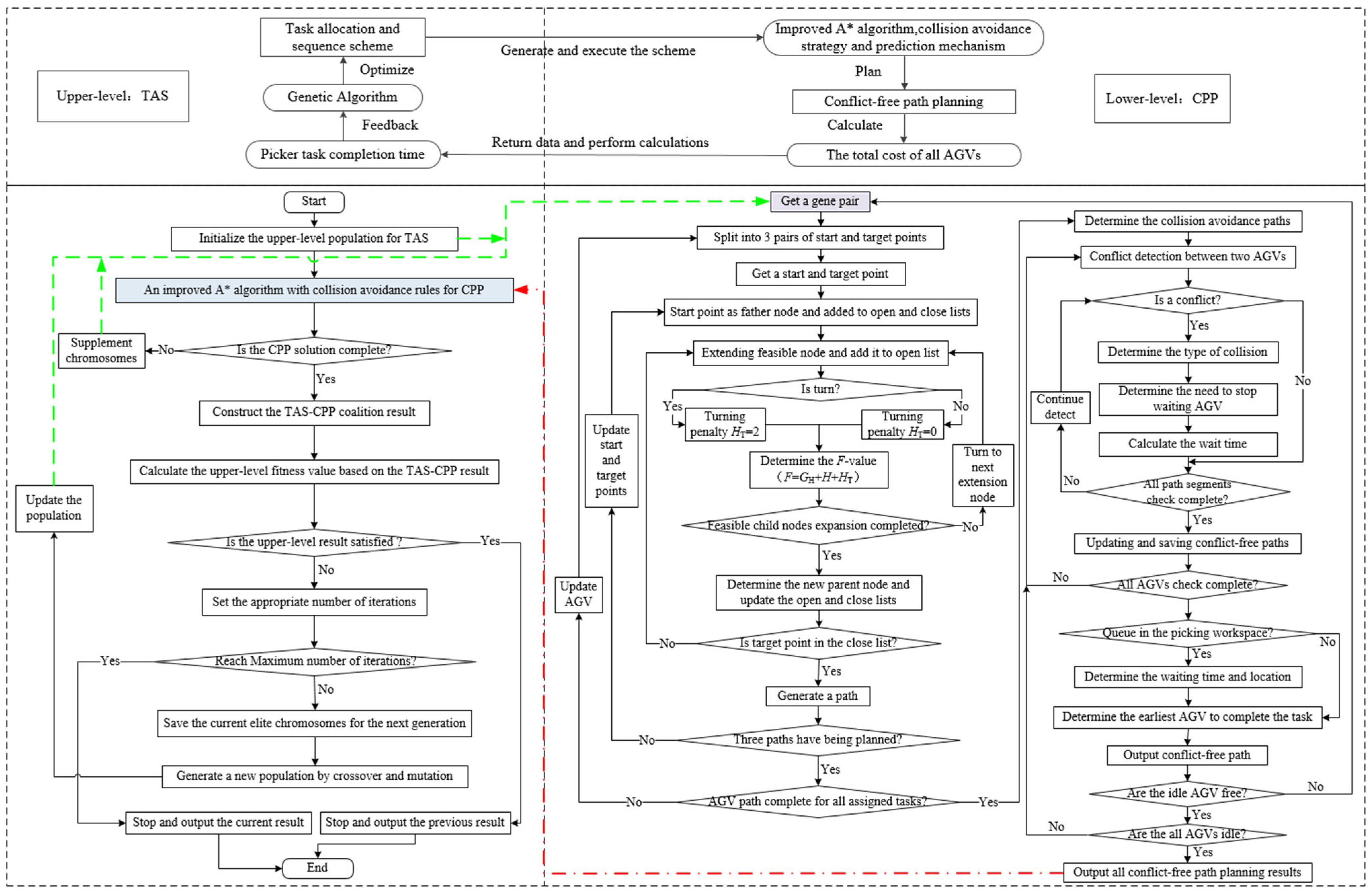 Mathematics 13 03783 g002