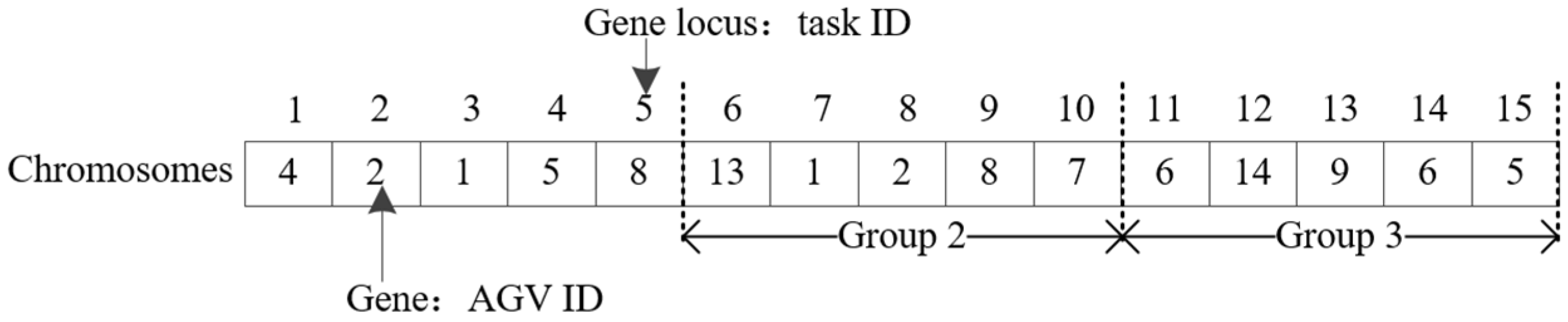 Mathematics 13 03783 g003