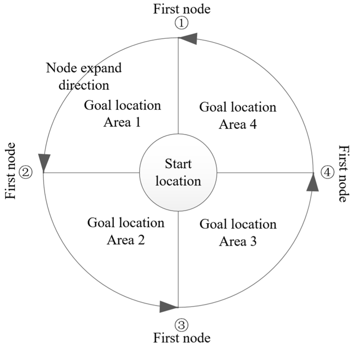 Mathematics 13 03783 g004