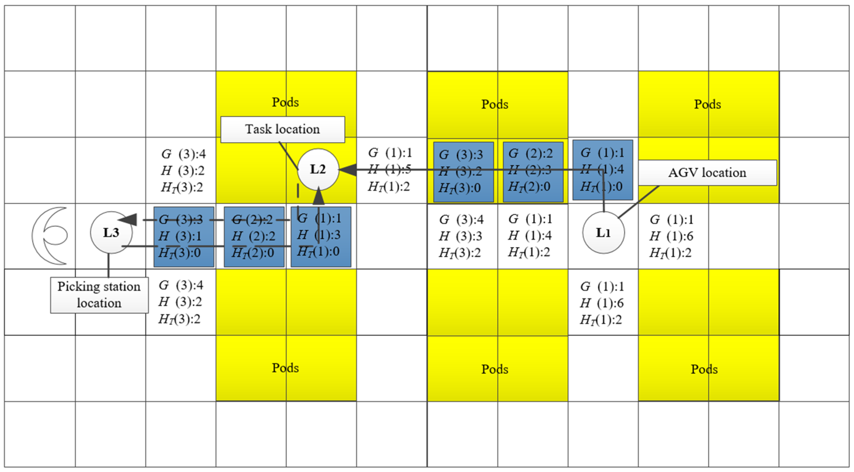 Mathematics 13 03783 g005