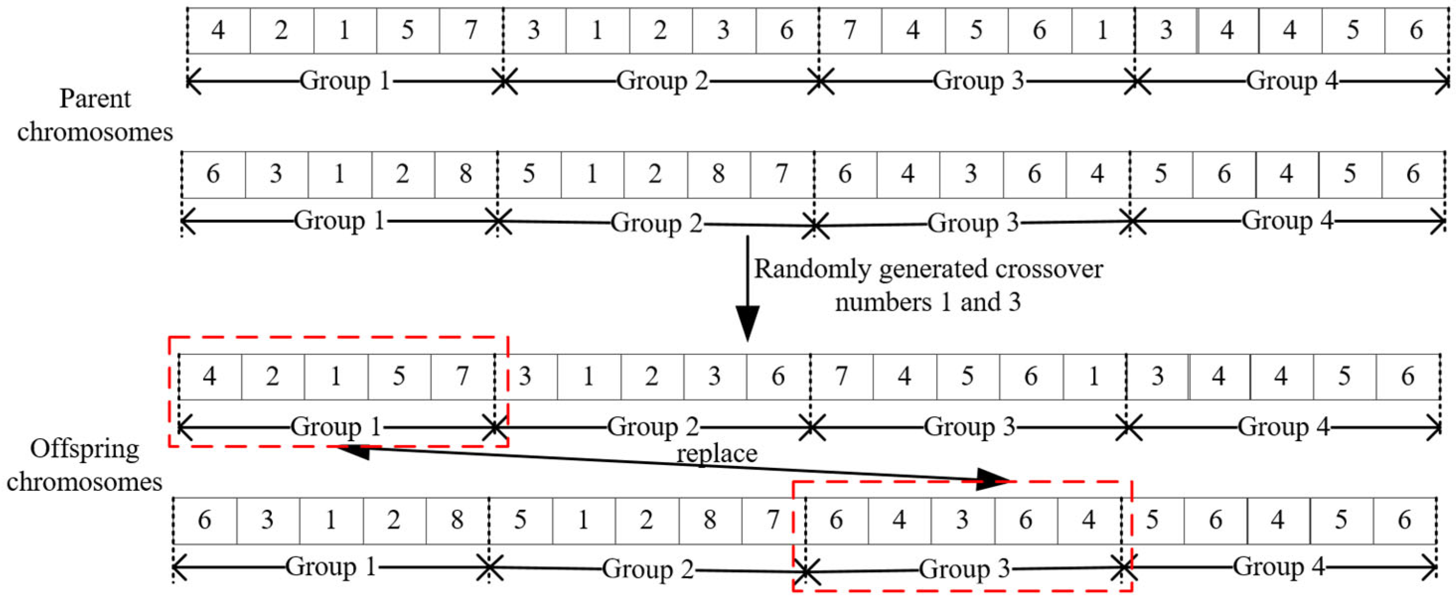 Mathematics 13 03783 g007