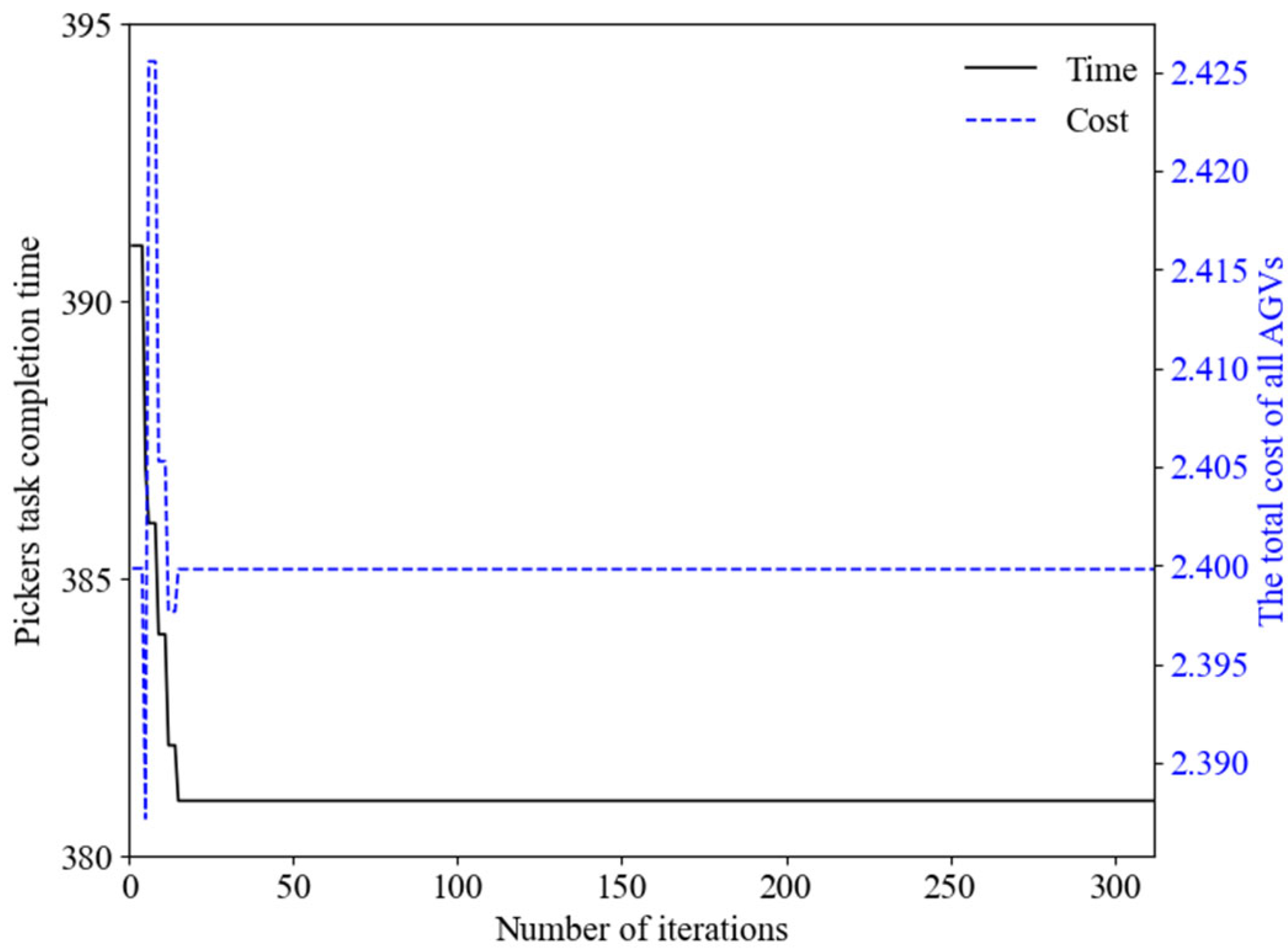 Mathematics 13 03783 g008
