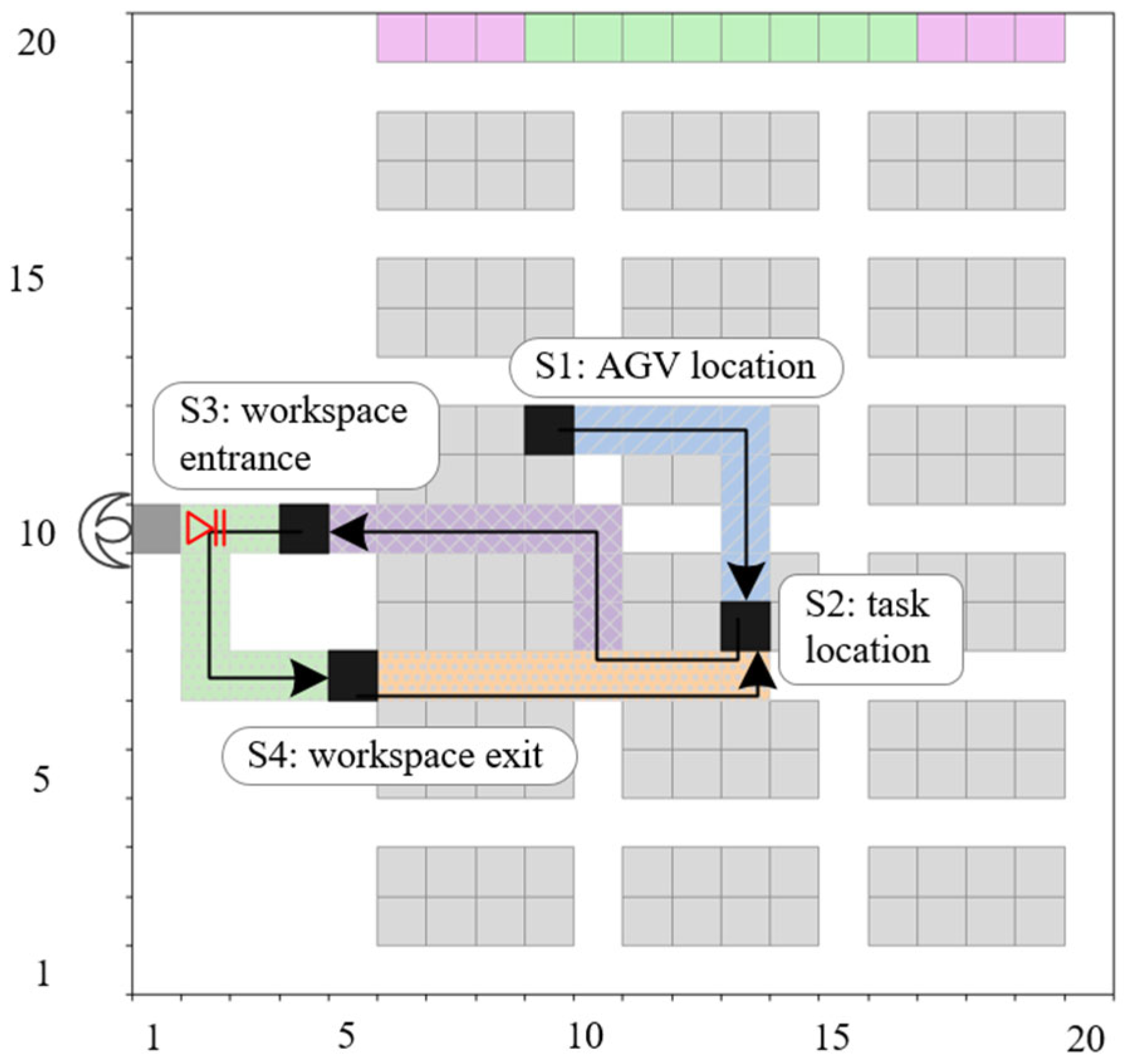 Mathematics 13 03783 g010