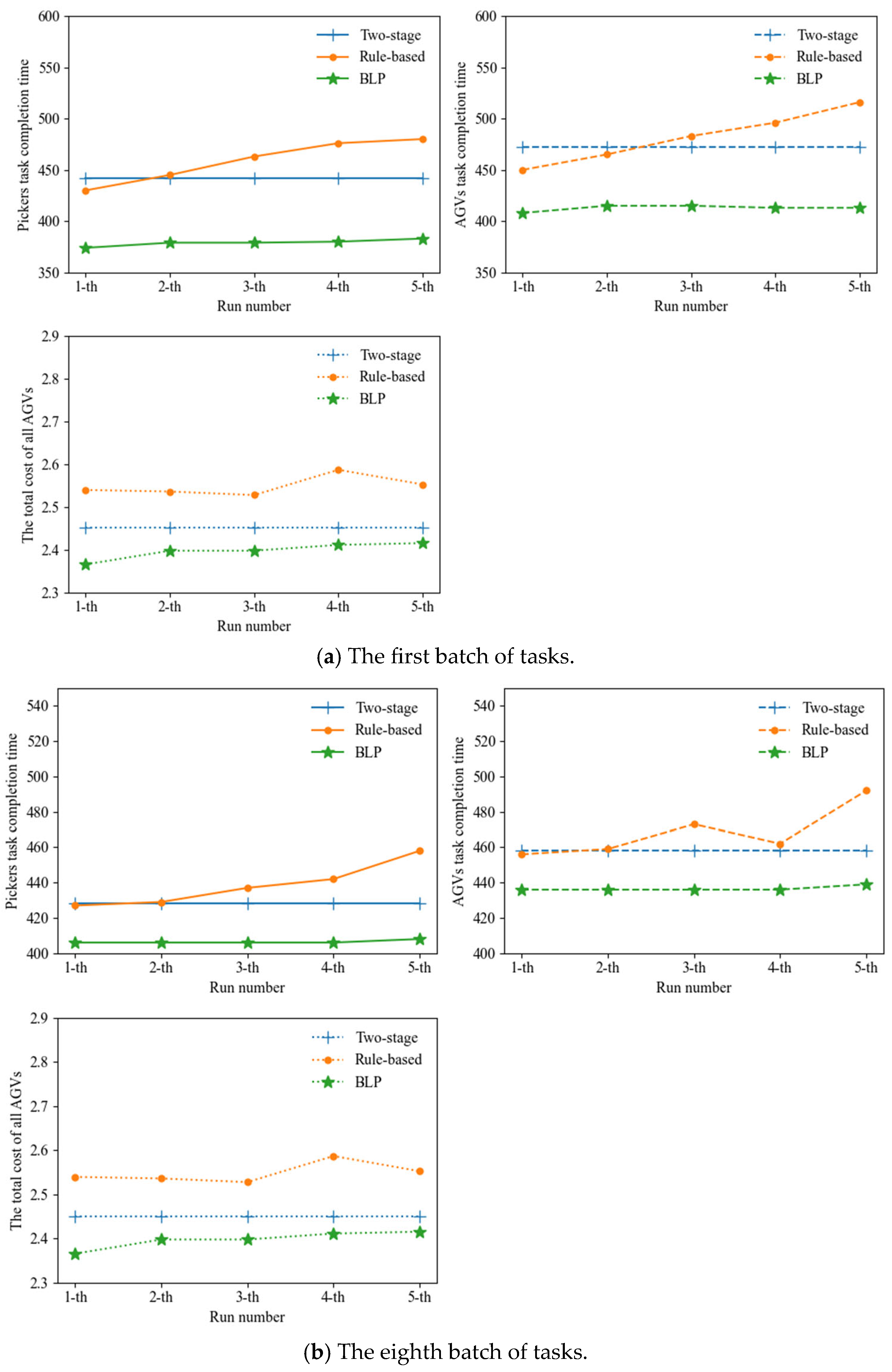 Mathematics 13 03783 g013
