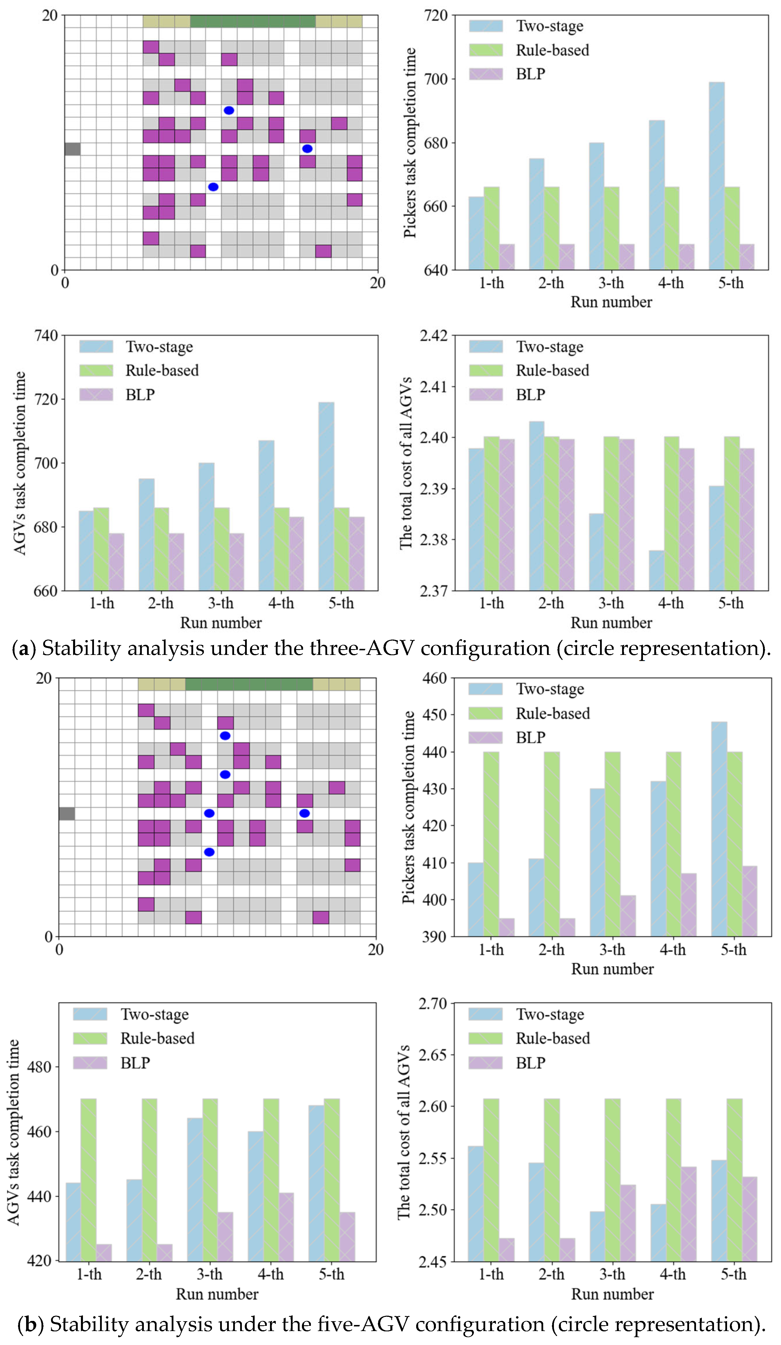 Mathematics 13 03783 g017a
