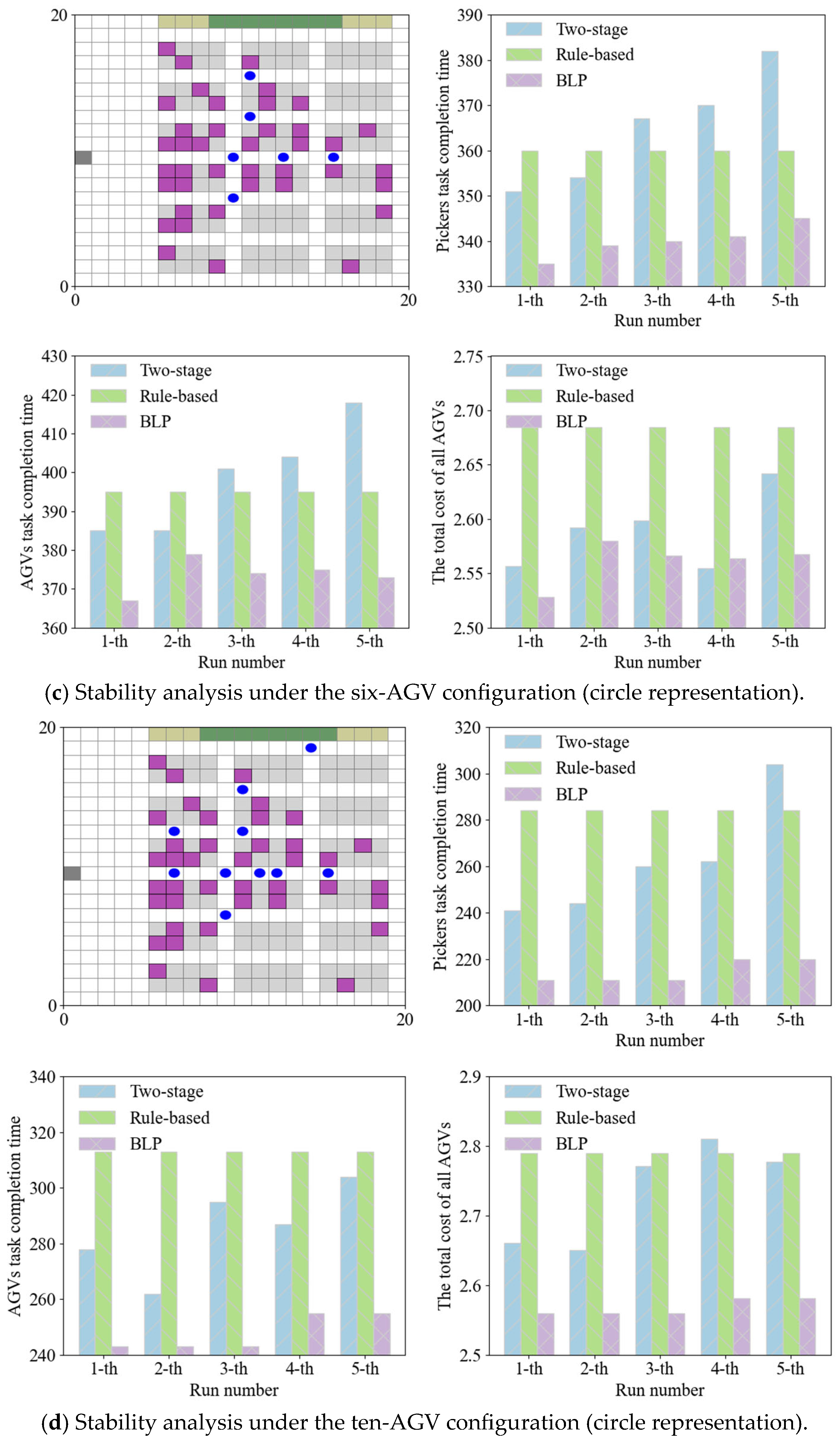 Mathematics 13 03783 g017b