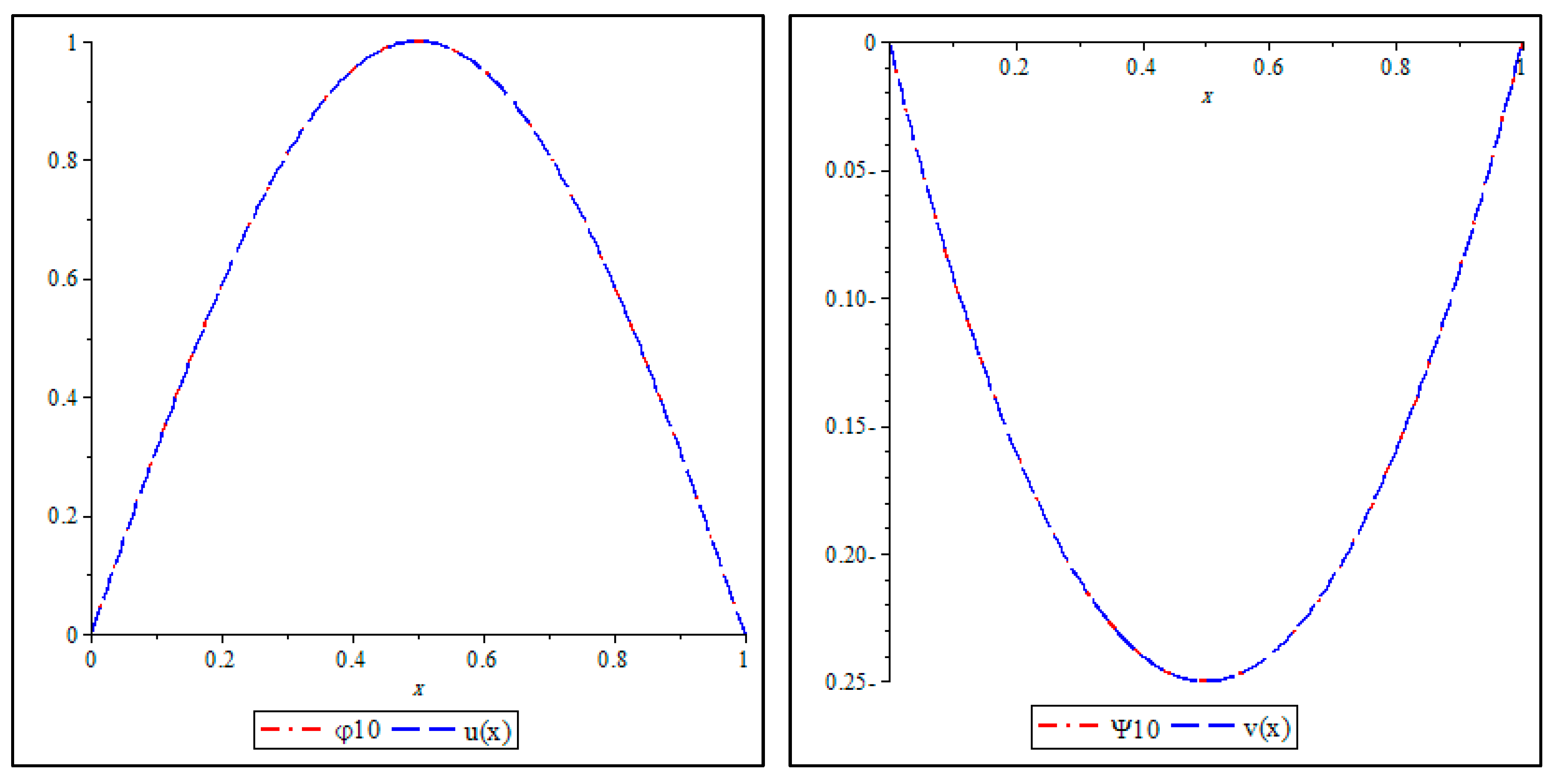 Mathematics 13 03784 g001